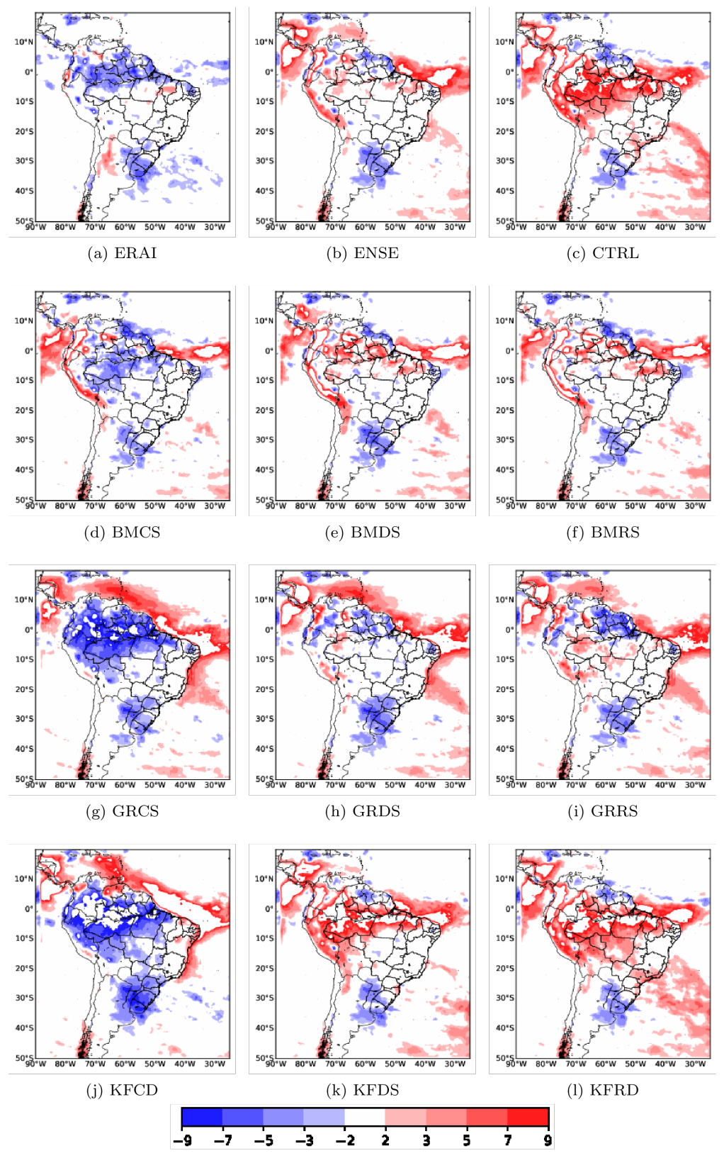 Atmosphere 13 00107 g008