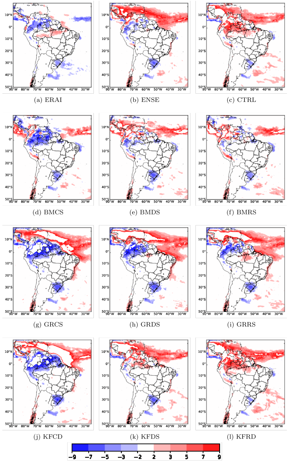 Atmosphere 13 00107 g009
