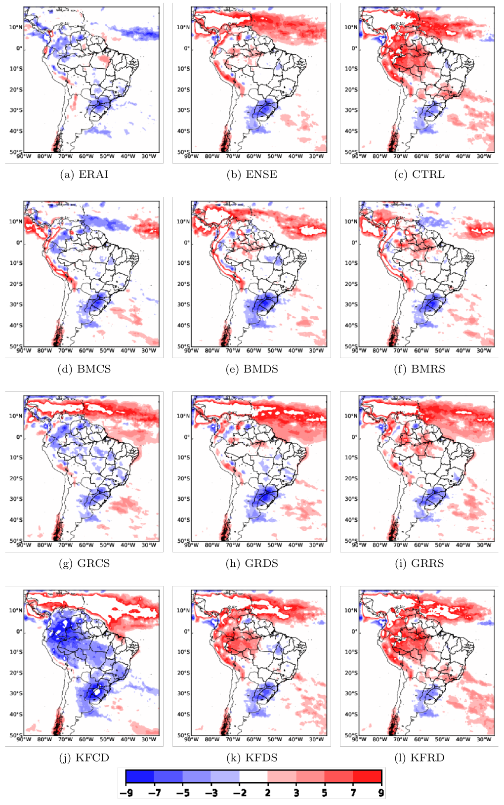 Atmosphere 13 00107 g010