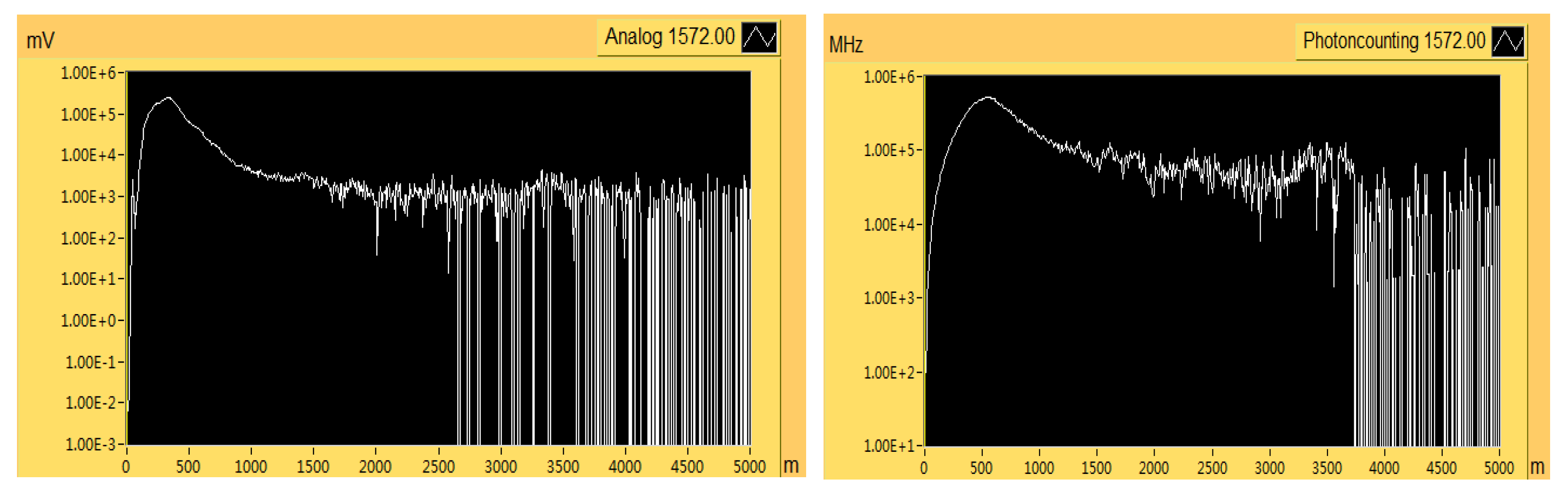Atmosphere 13 00109 g002