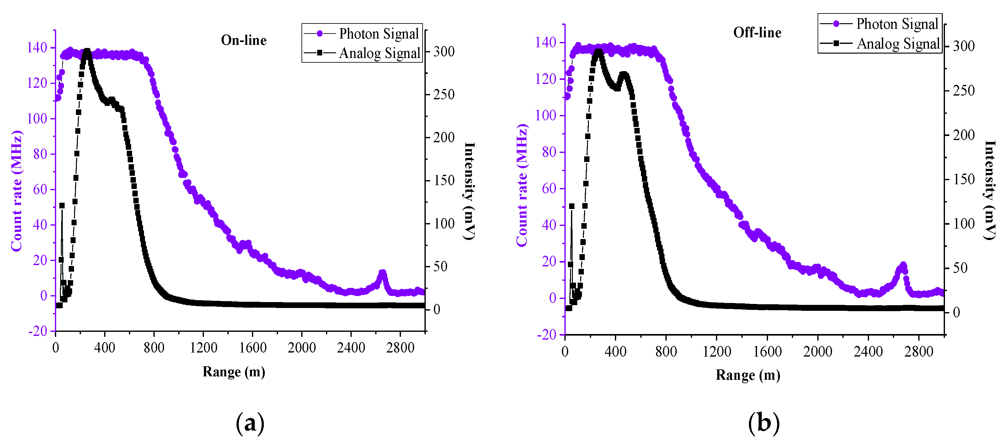 Atmosphere 13 00109 g006