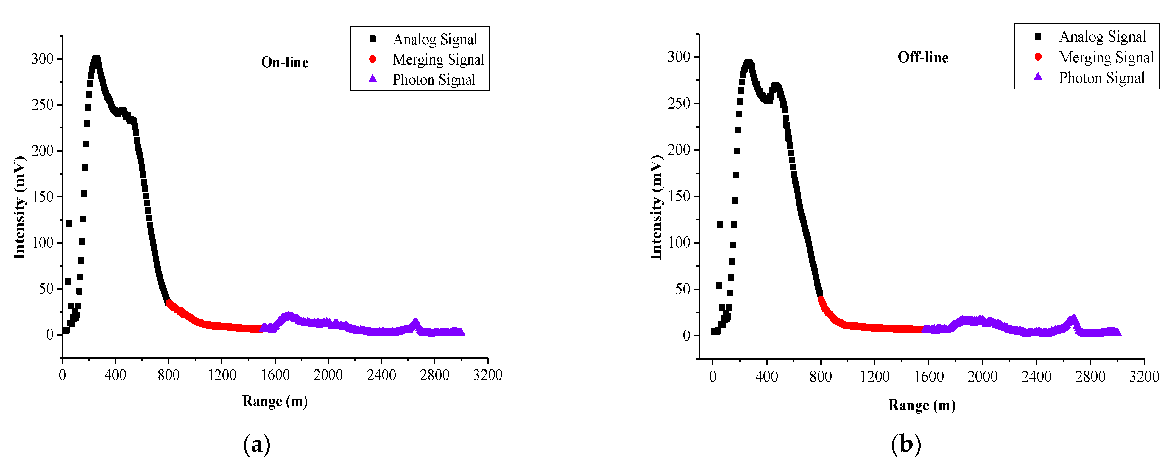 Atmosphere 13 00109 g010