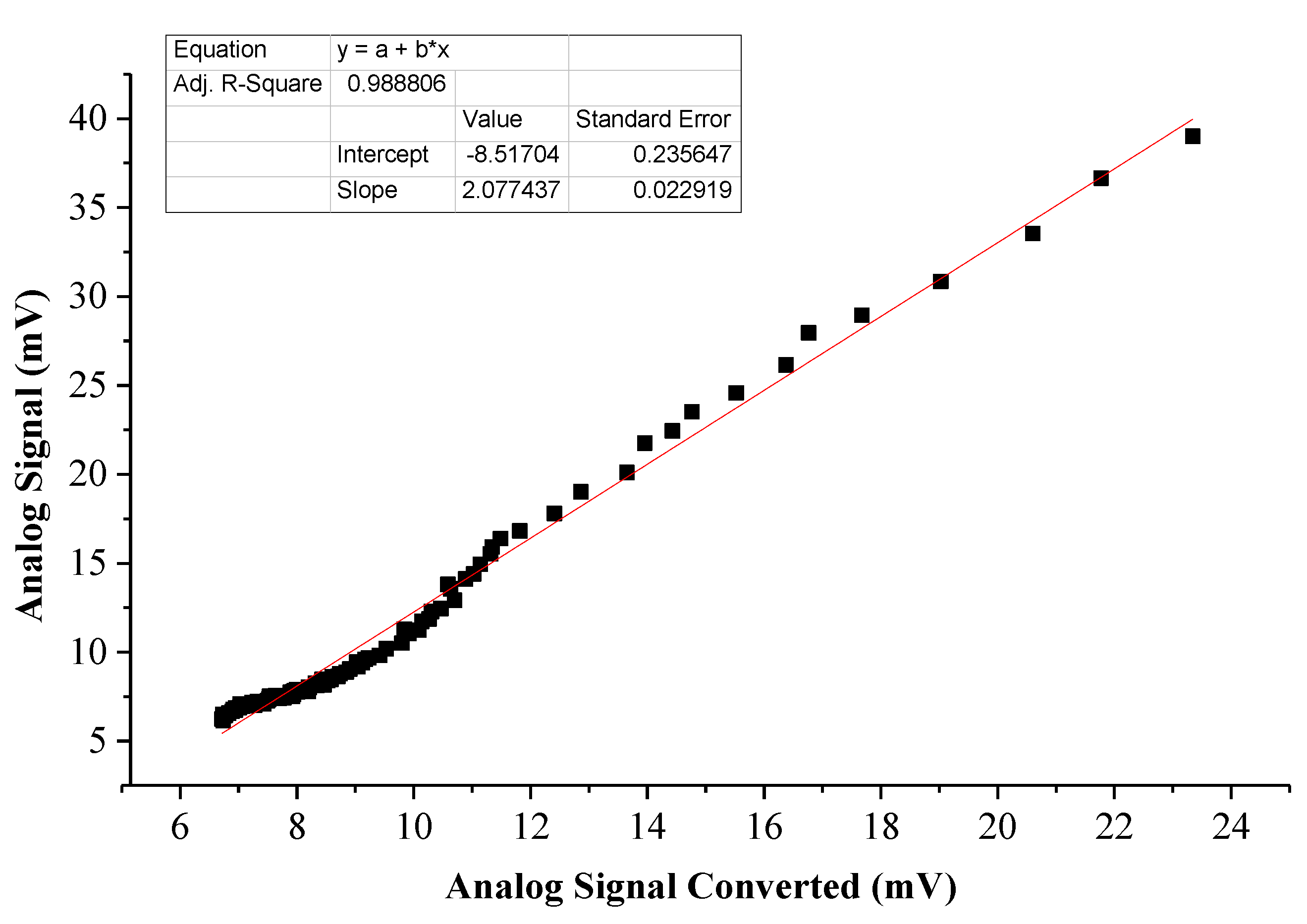 Atmosphere 13 00109 g011