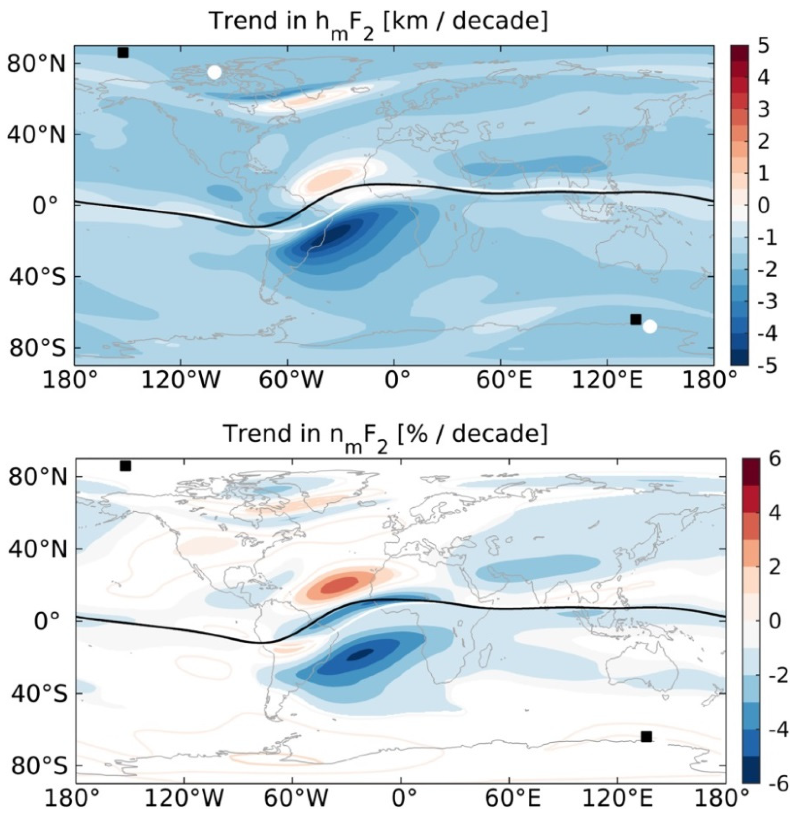 Atmosphere 13 00110 g002