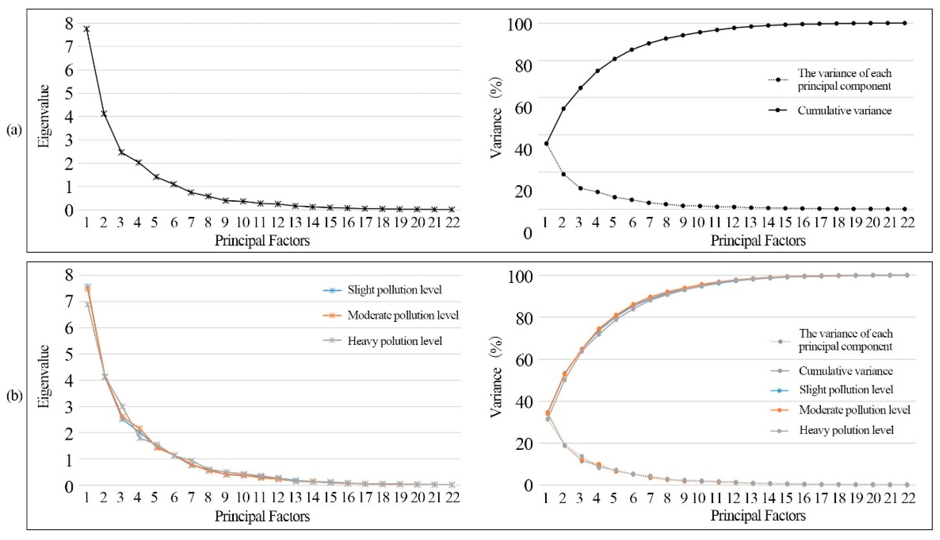Atmosphere 13 00115 g003