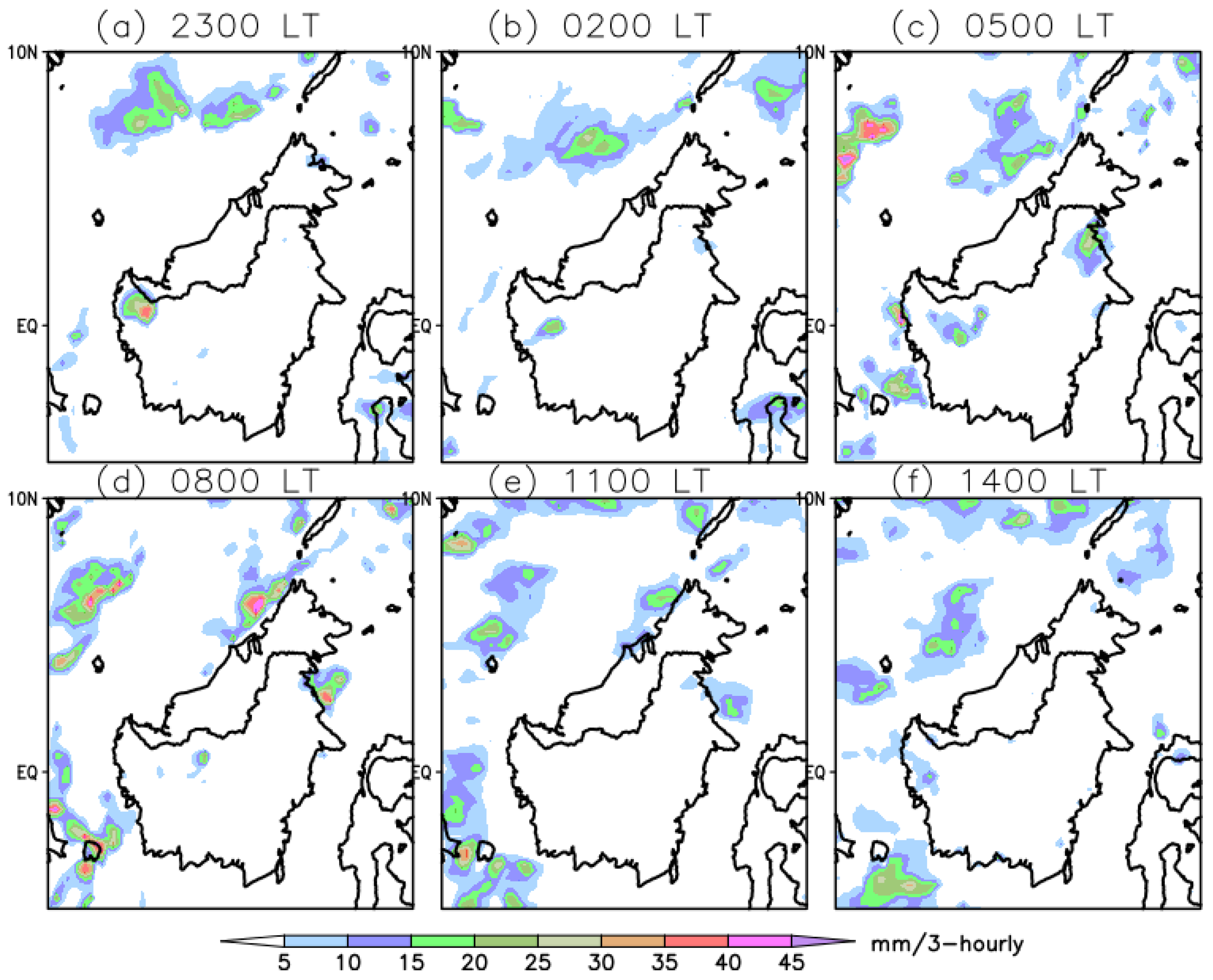 Atmosphere 13 00116 g002