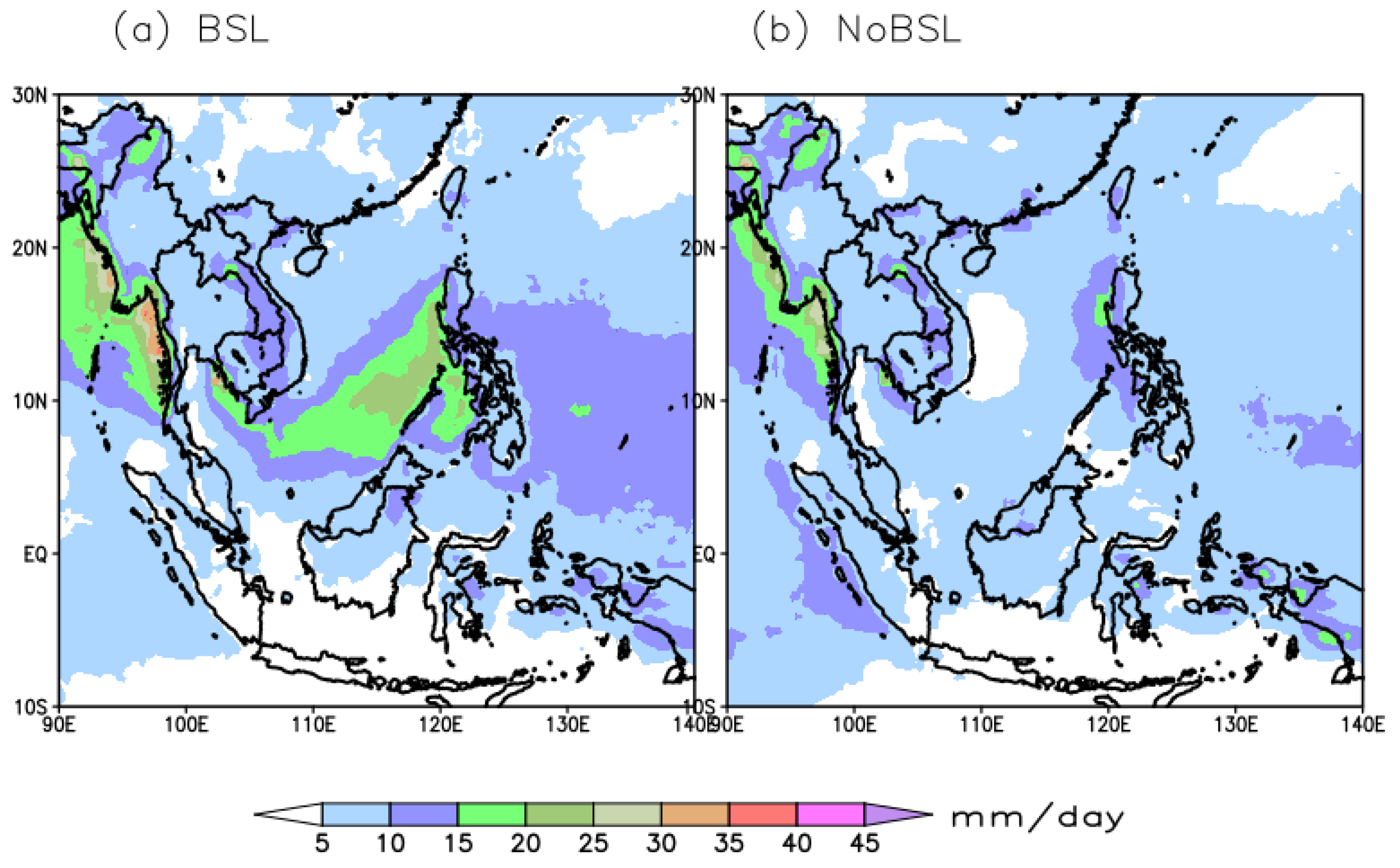 Atmosphere 13 00116 g007