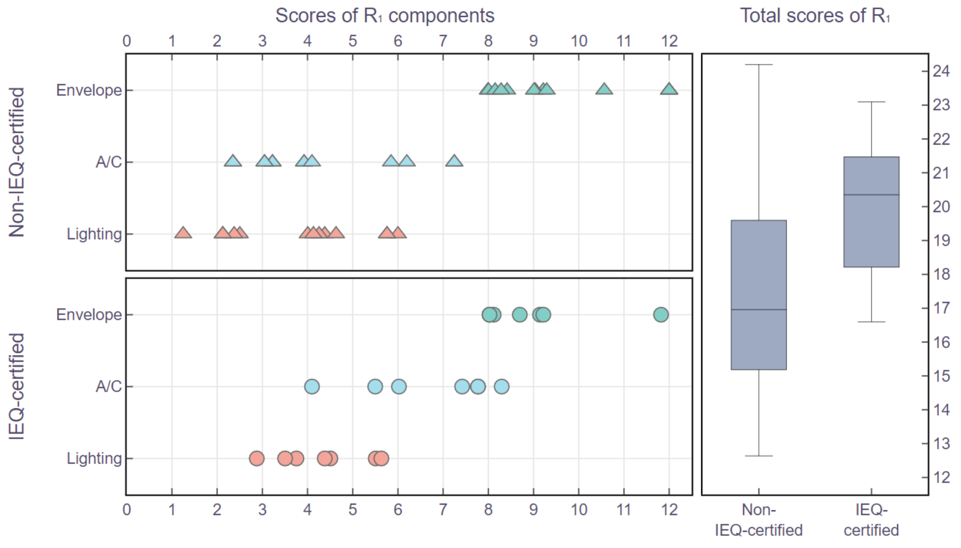 Atmosphere 13 00118 g002