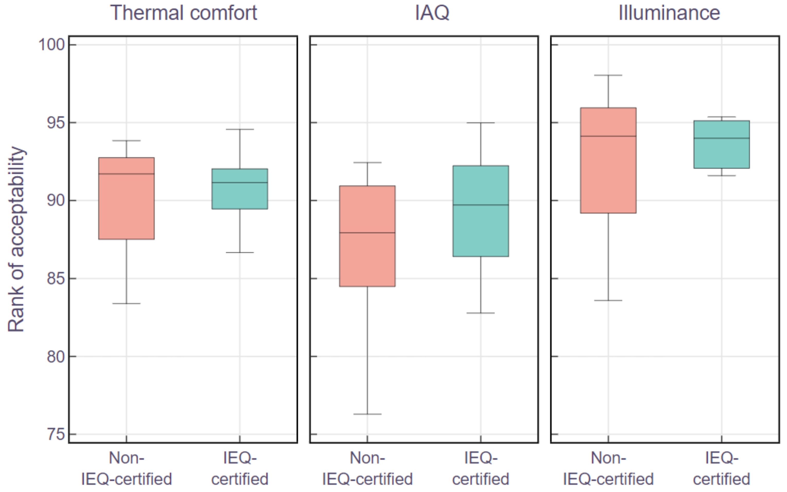 Atmosphere 13 00118 g004