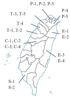 Atmosphere 13 00118 i001