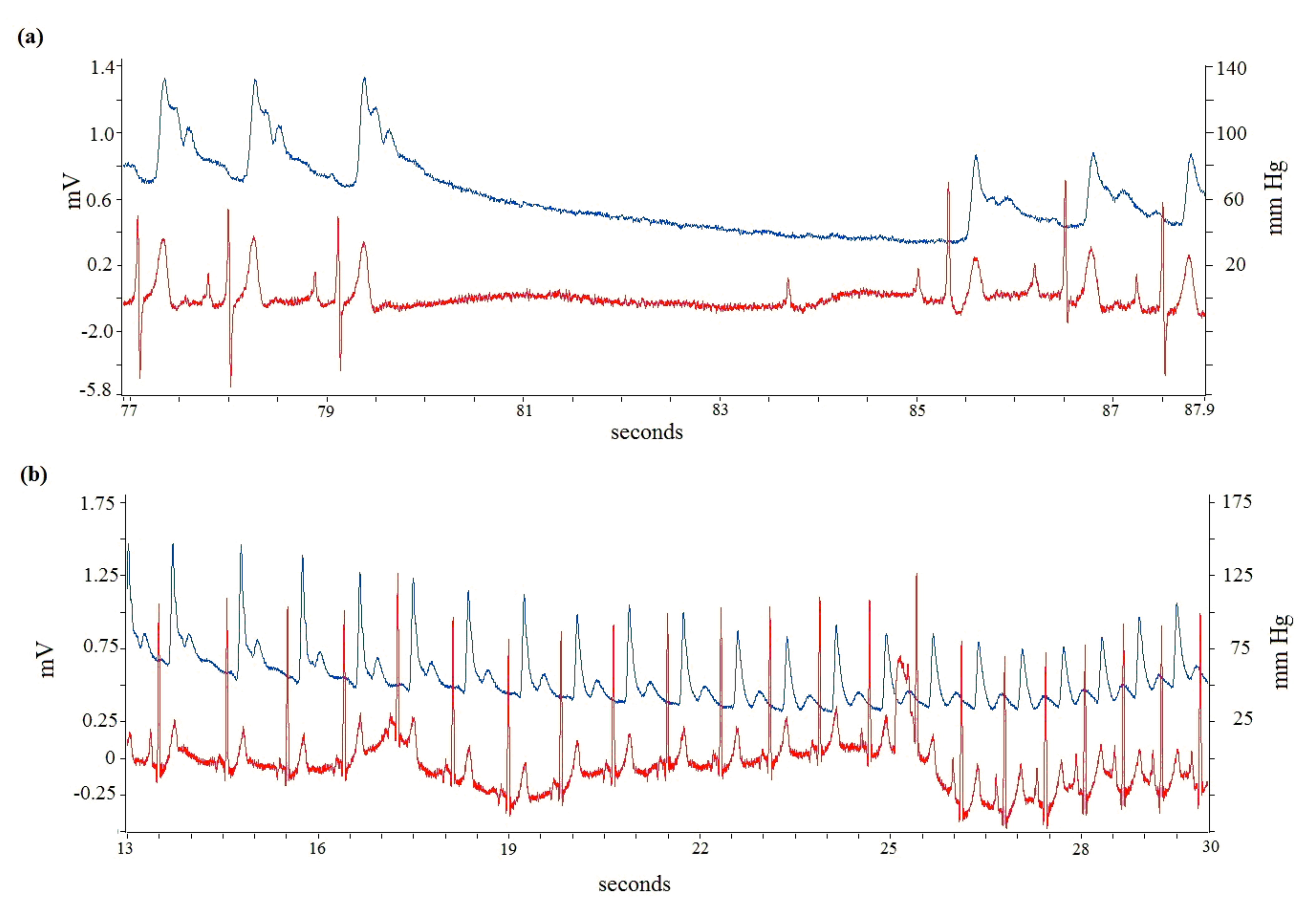 Atmosphere 13 00123 g001