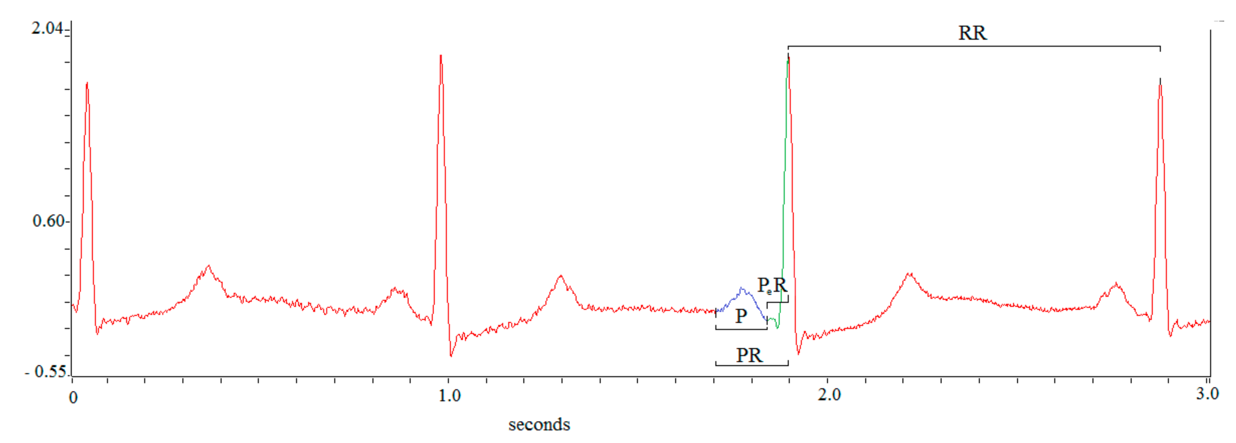 Atmosphere 13 00123 g002