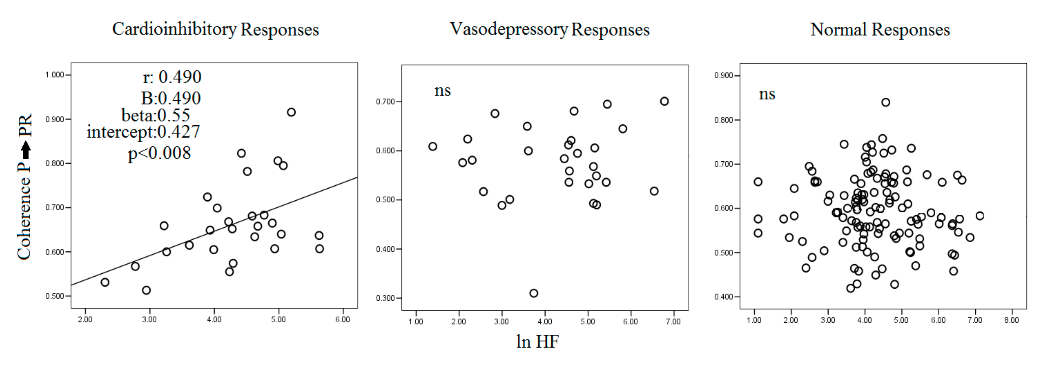Atmosphere 13 00123 g005