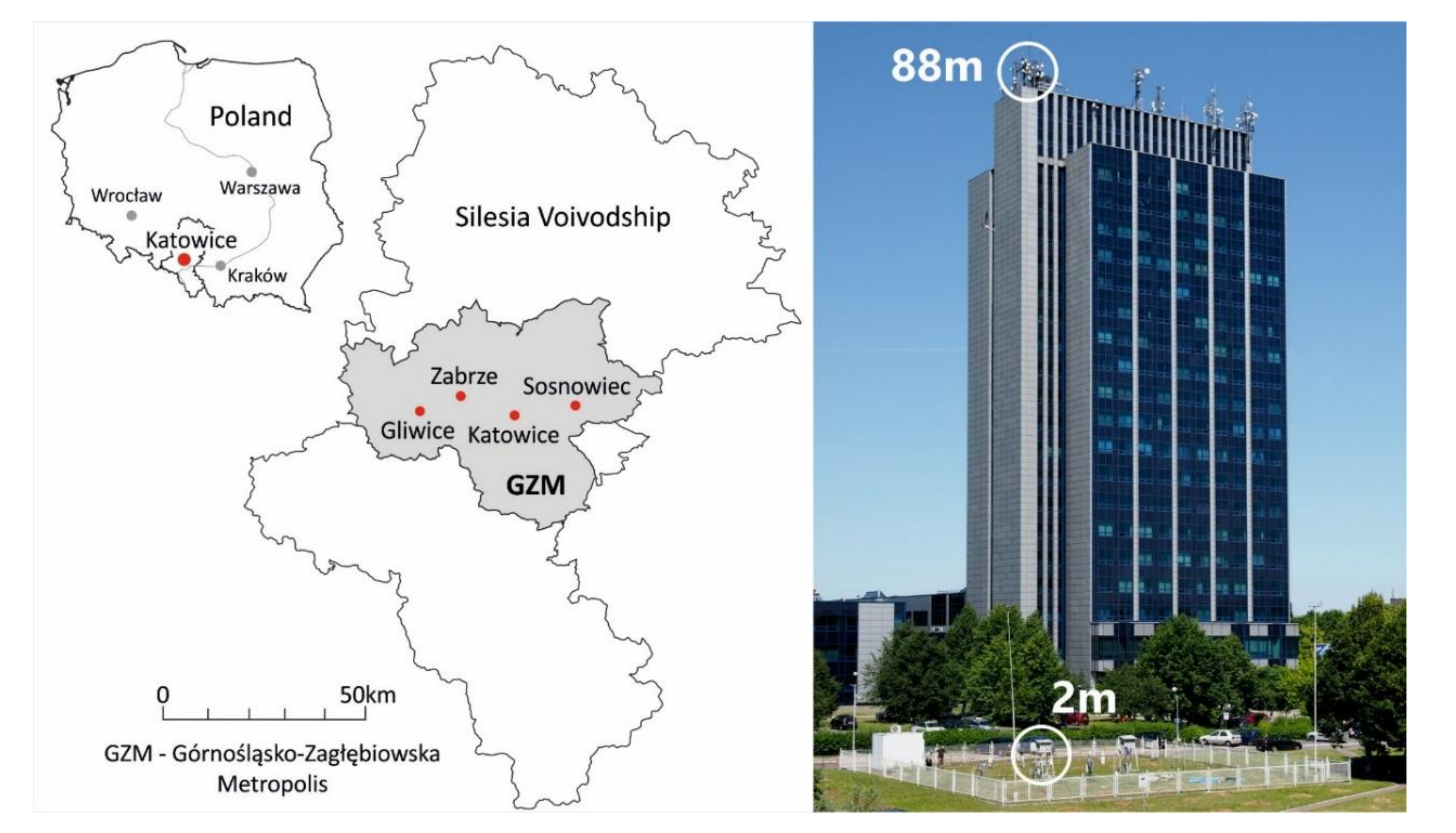 Atmosphere 13 00125 g001 Atmosphere 13 00125 g001