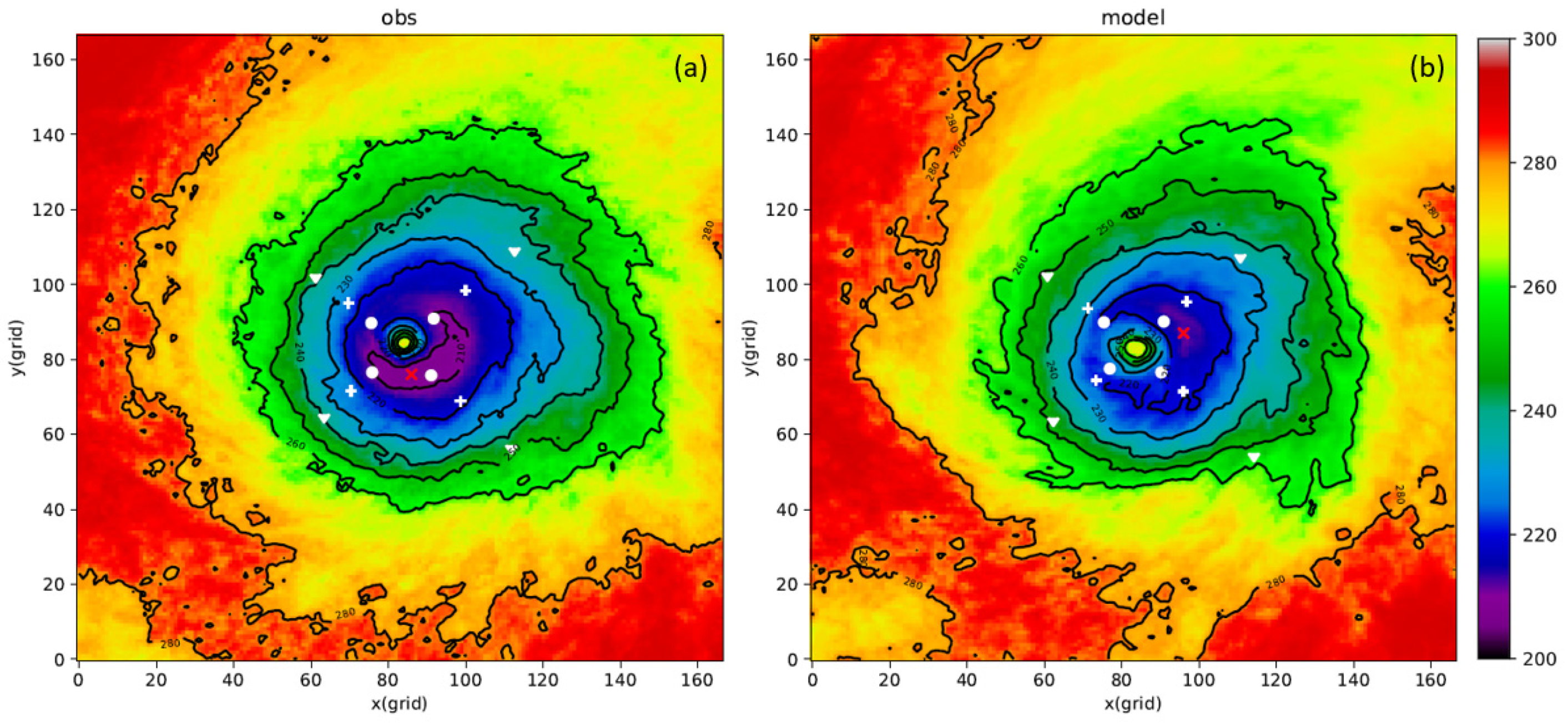 Atmosphere 13 00126 g002