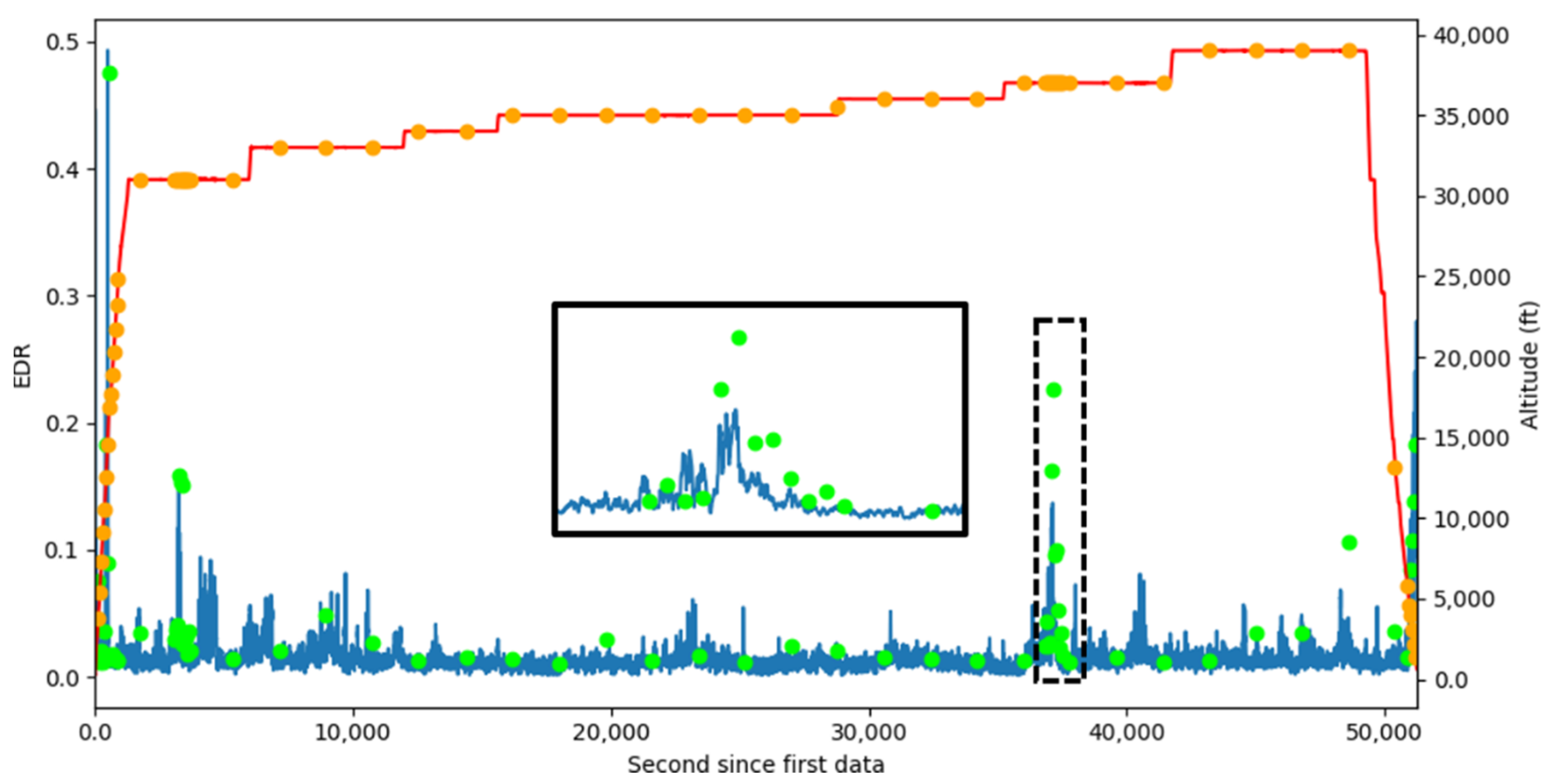 Atmosphere 13 00132 g002
