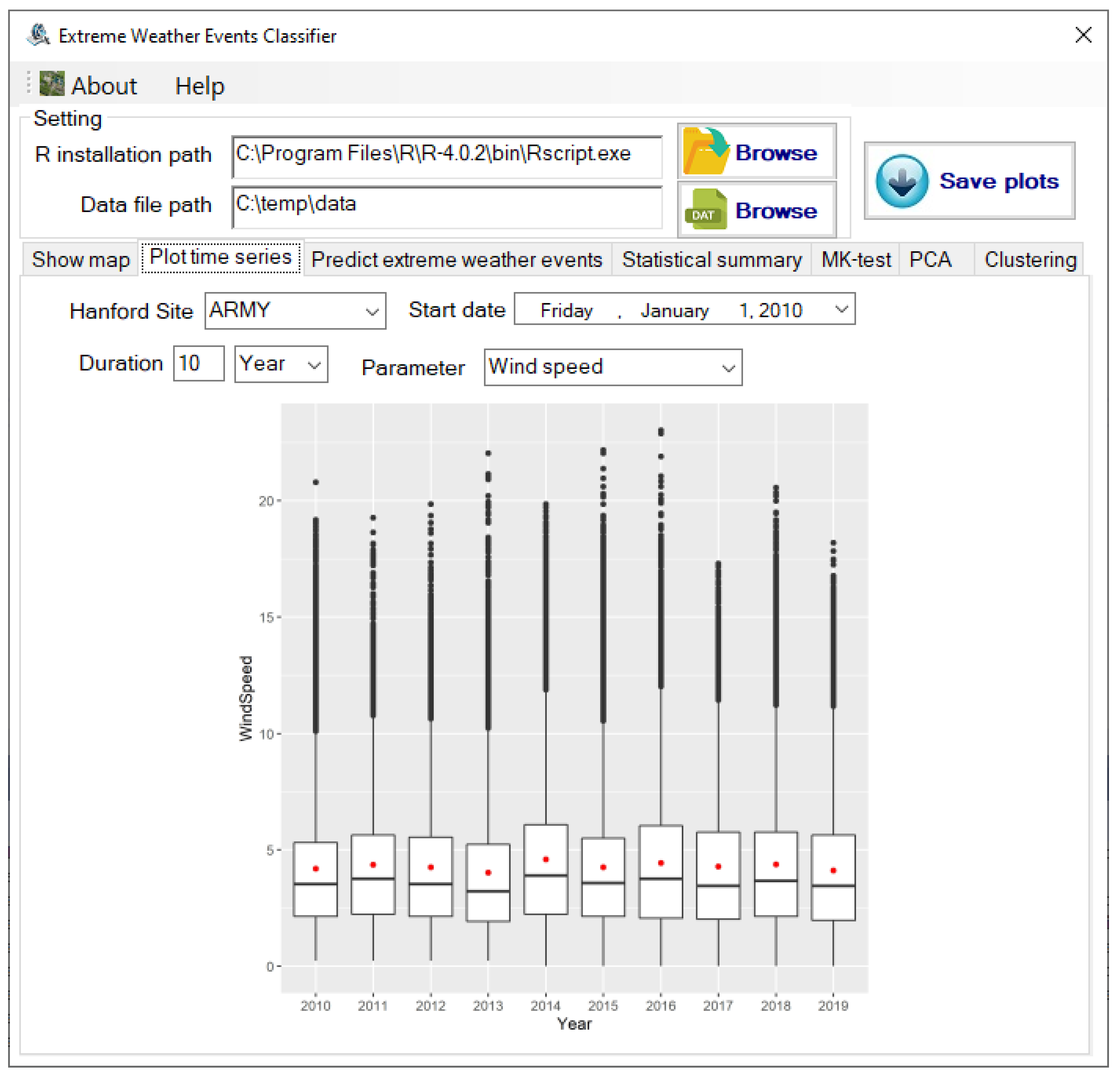 Atmosphere 13 00136 g006