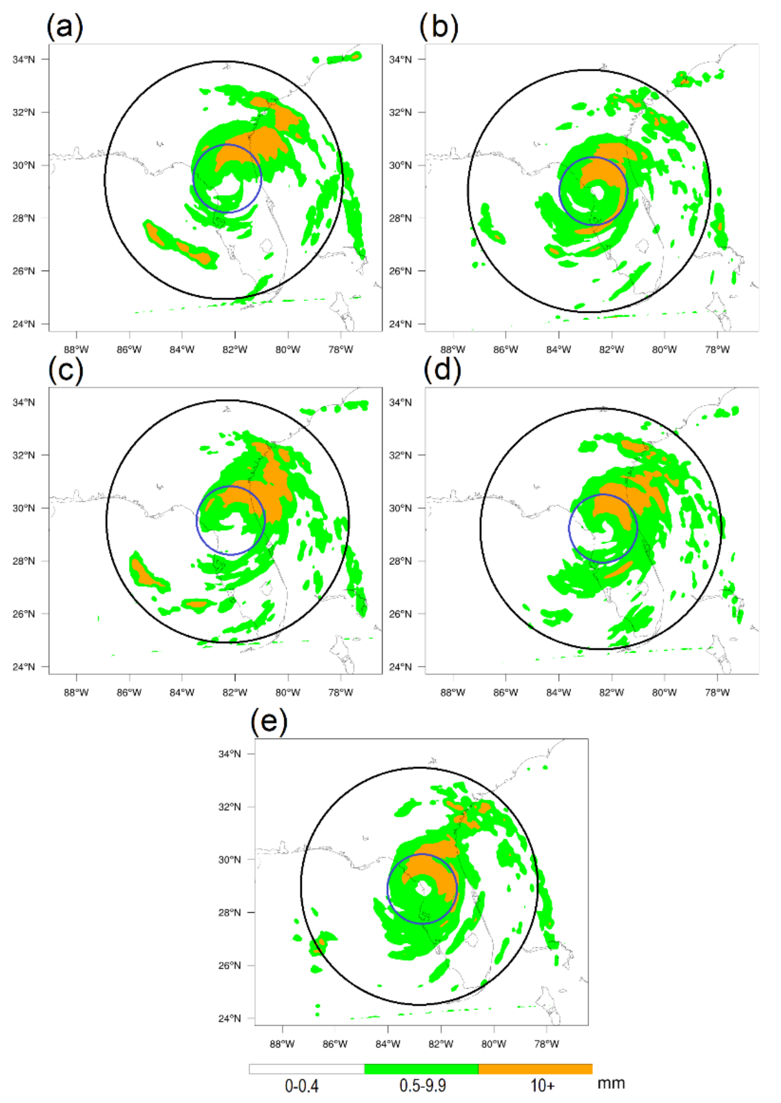 Atmosphere 13 00138 g008