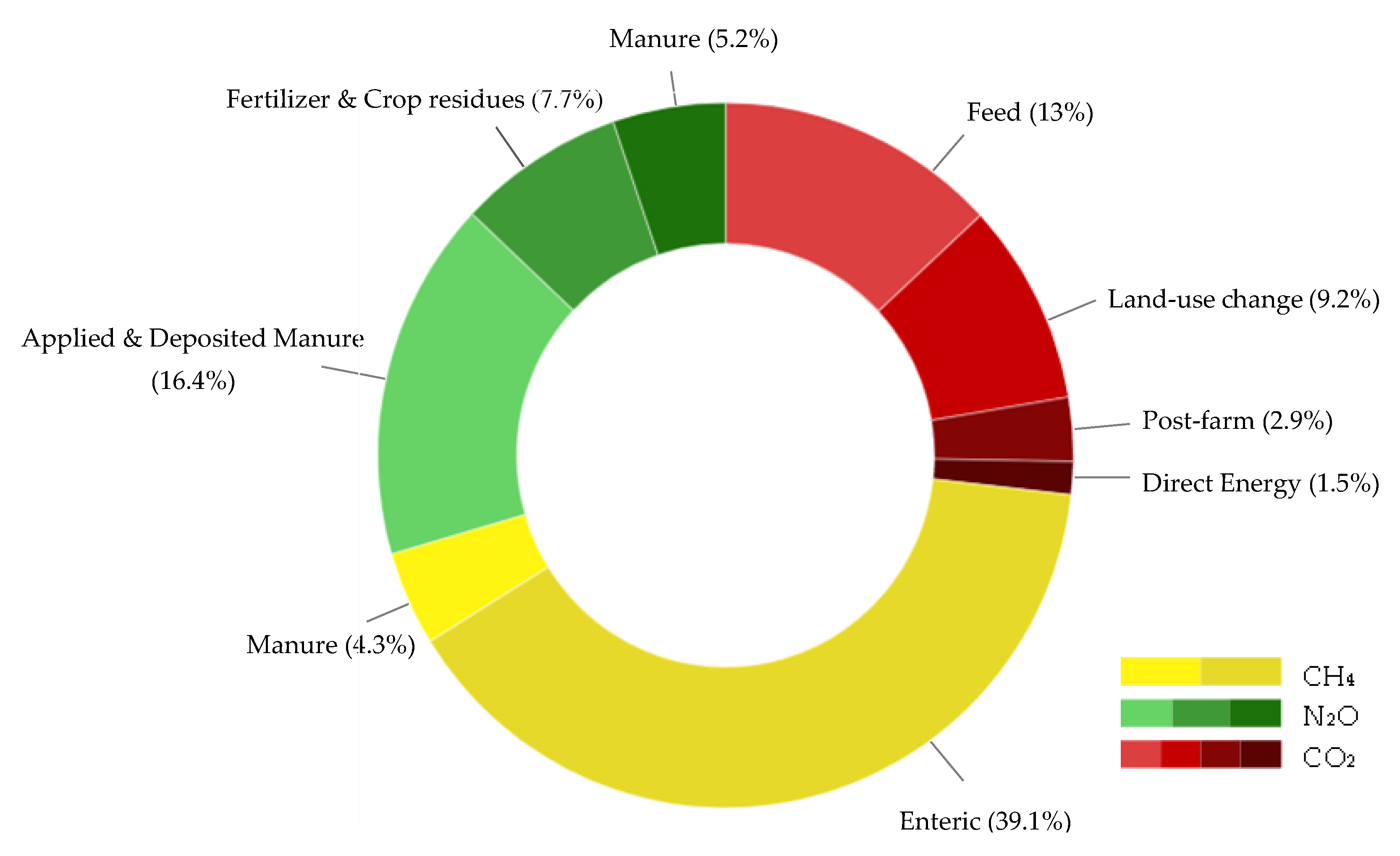 Atmosphere 13 00140 g001