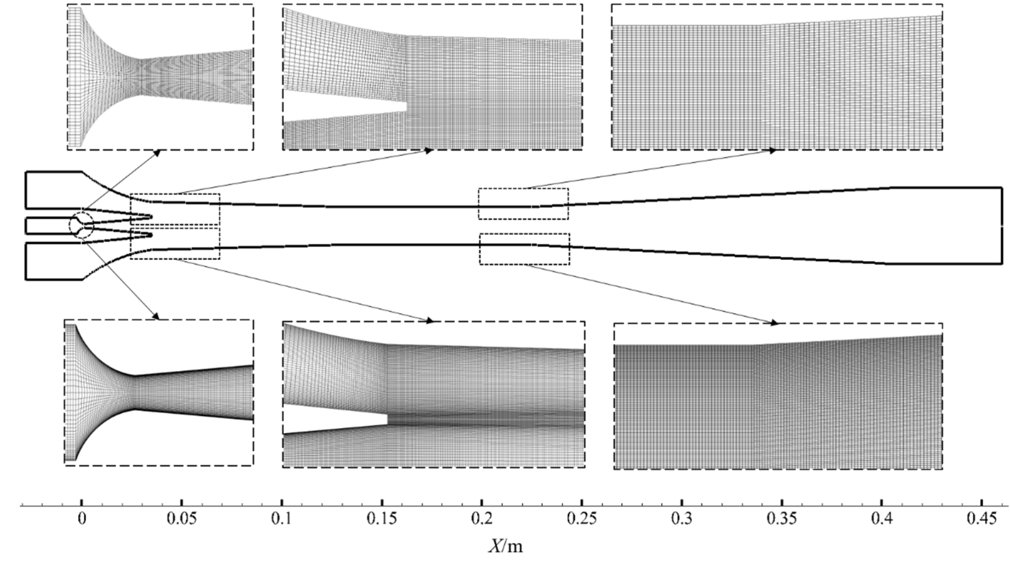 Atmosphere 13 00144 g002