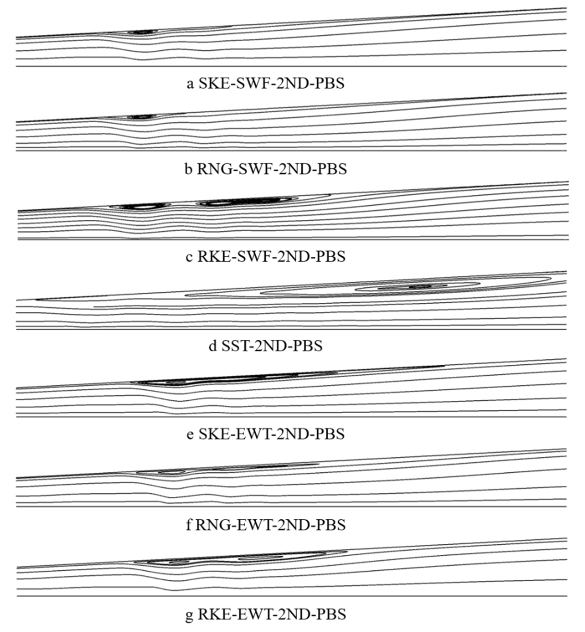 Atmosphere 13 00144 g009