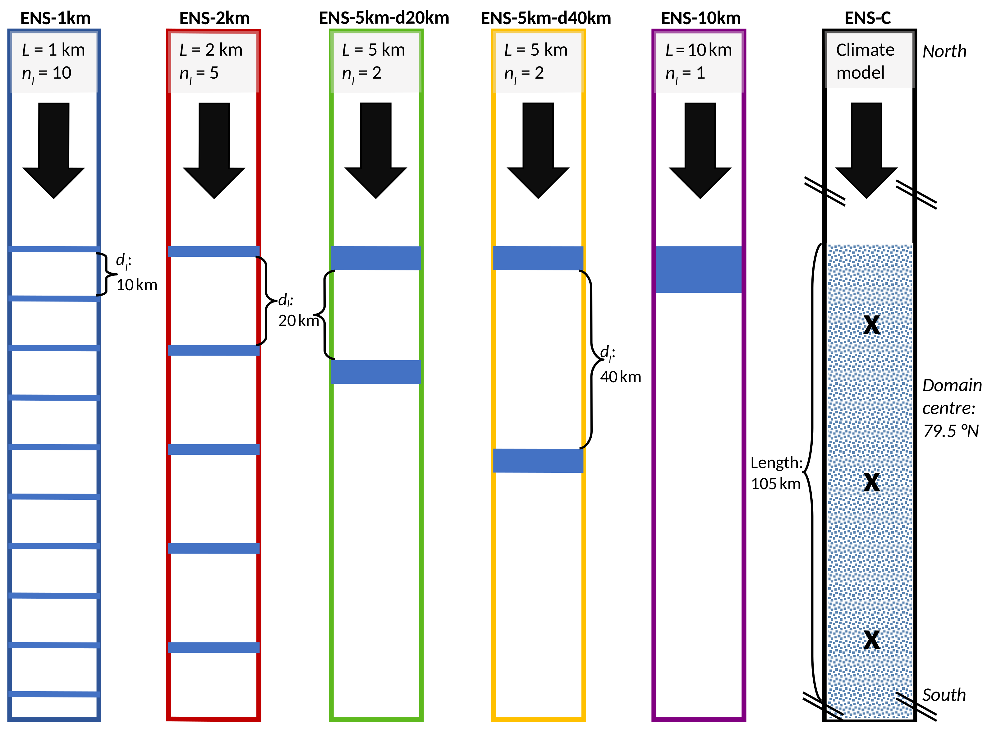 Atmosphere 13 00148 g002