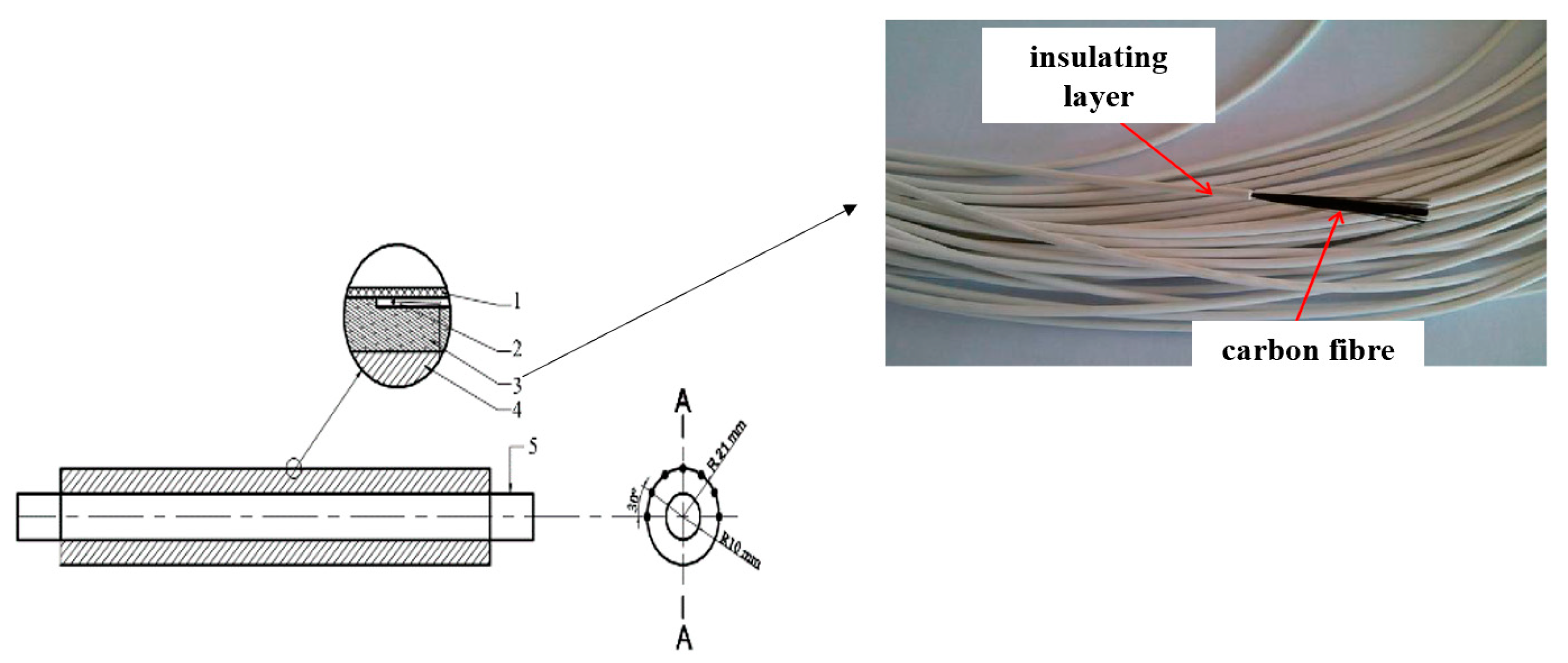 Atmosphere 13 00149 g002