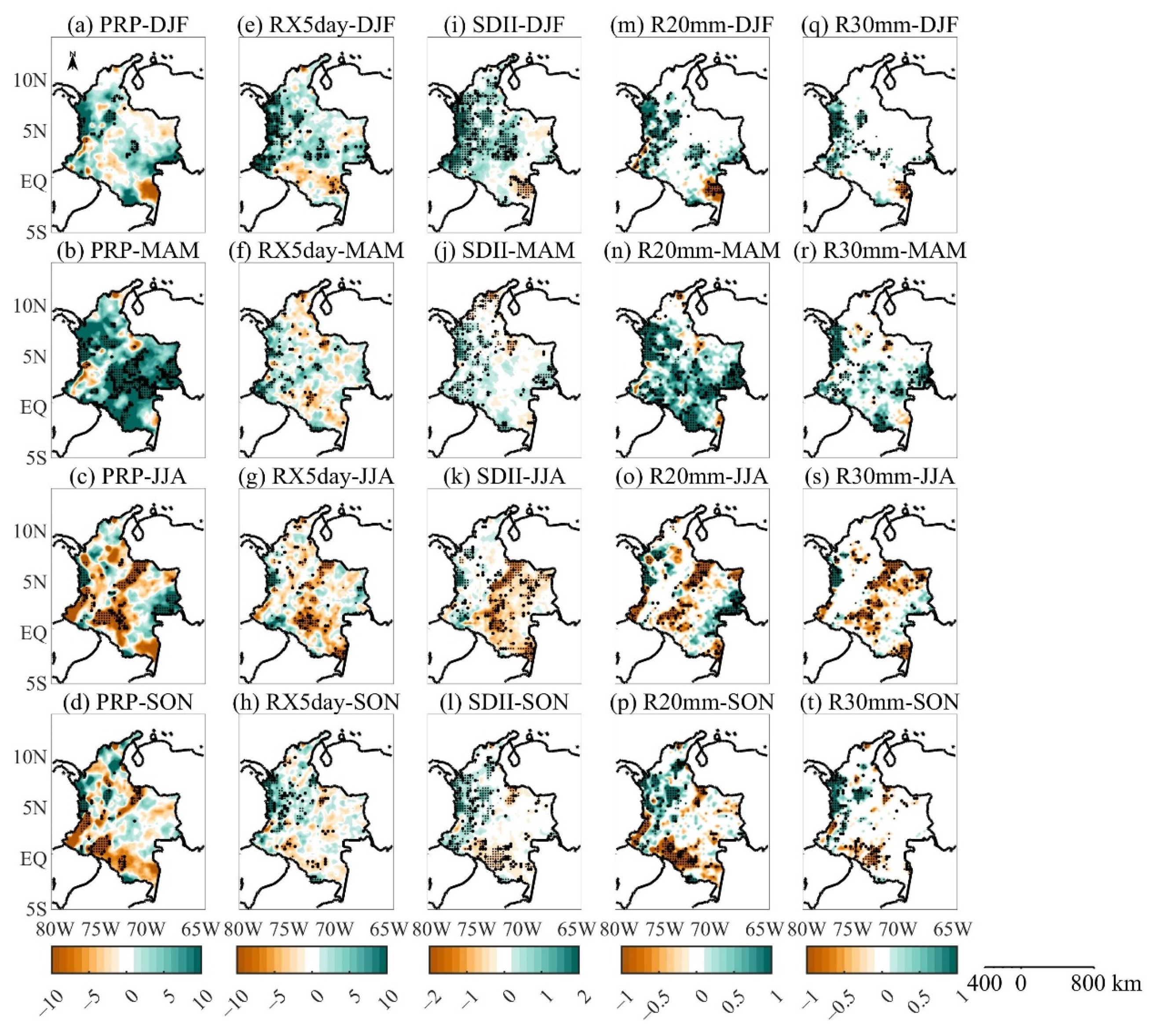 Atmosphere 13 00156 g009
