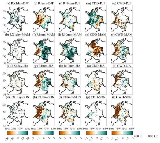 Atmosphere 13 00156 g0a7