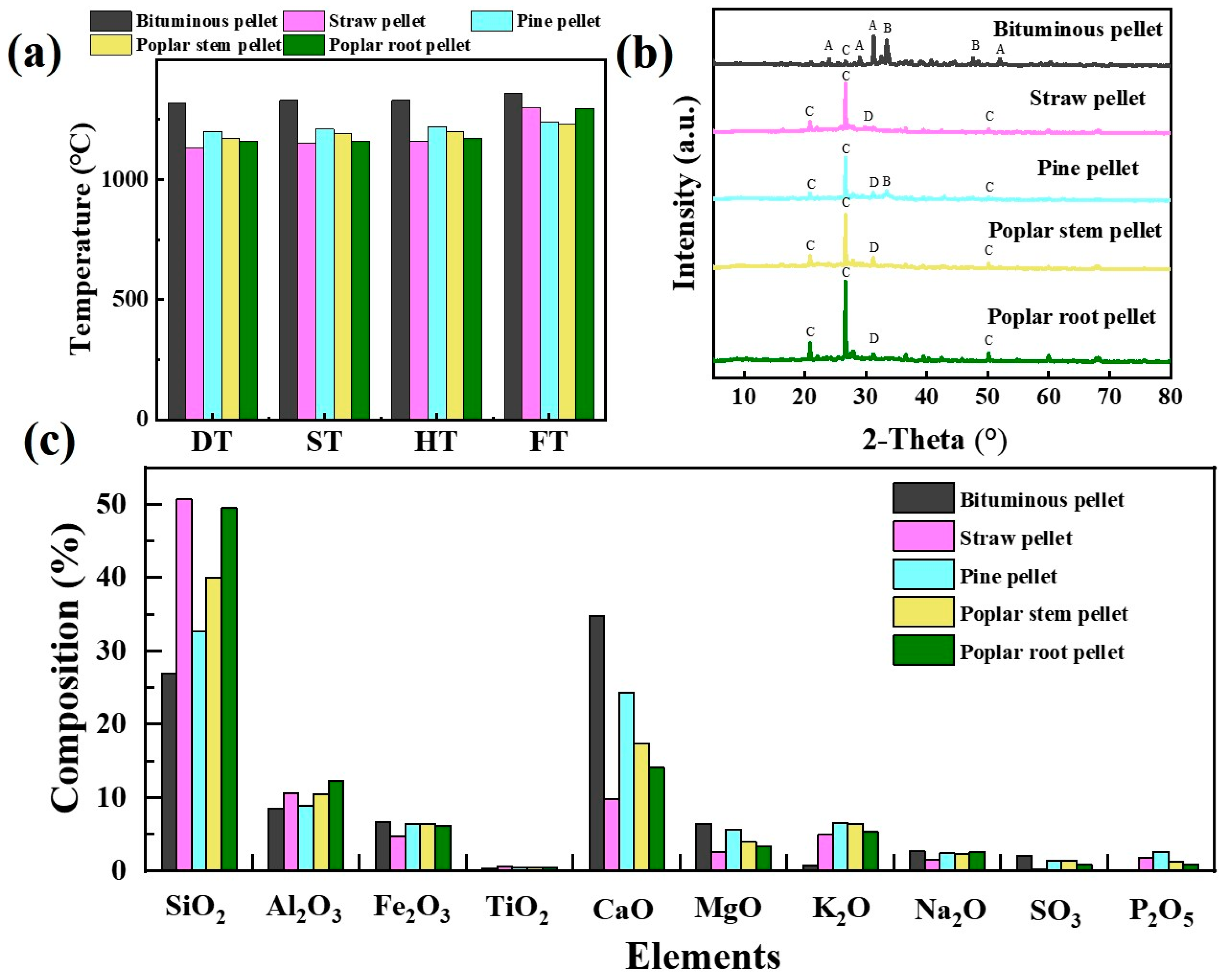Atmosphere 13 00159 g009