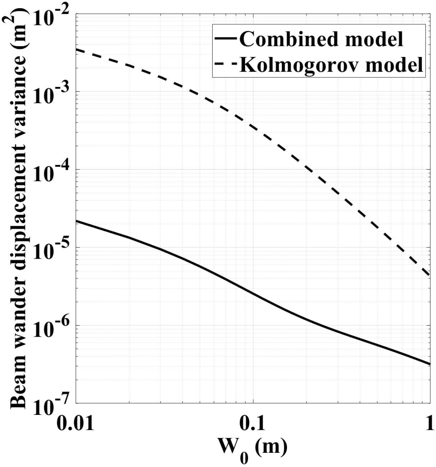 Atmosphere 13 00162 g001
