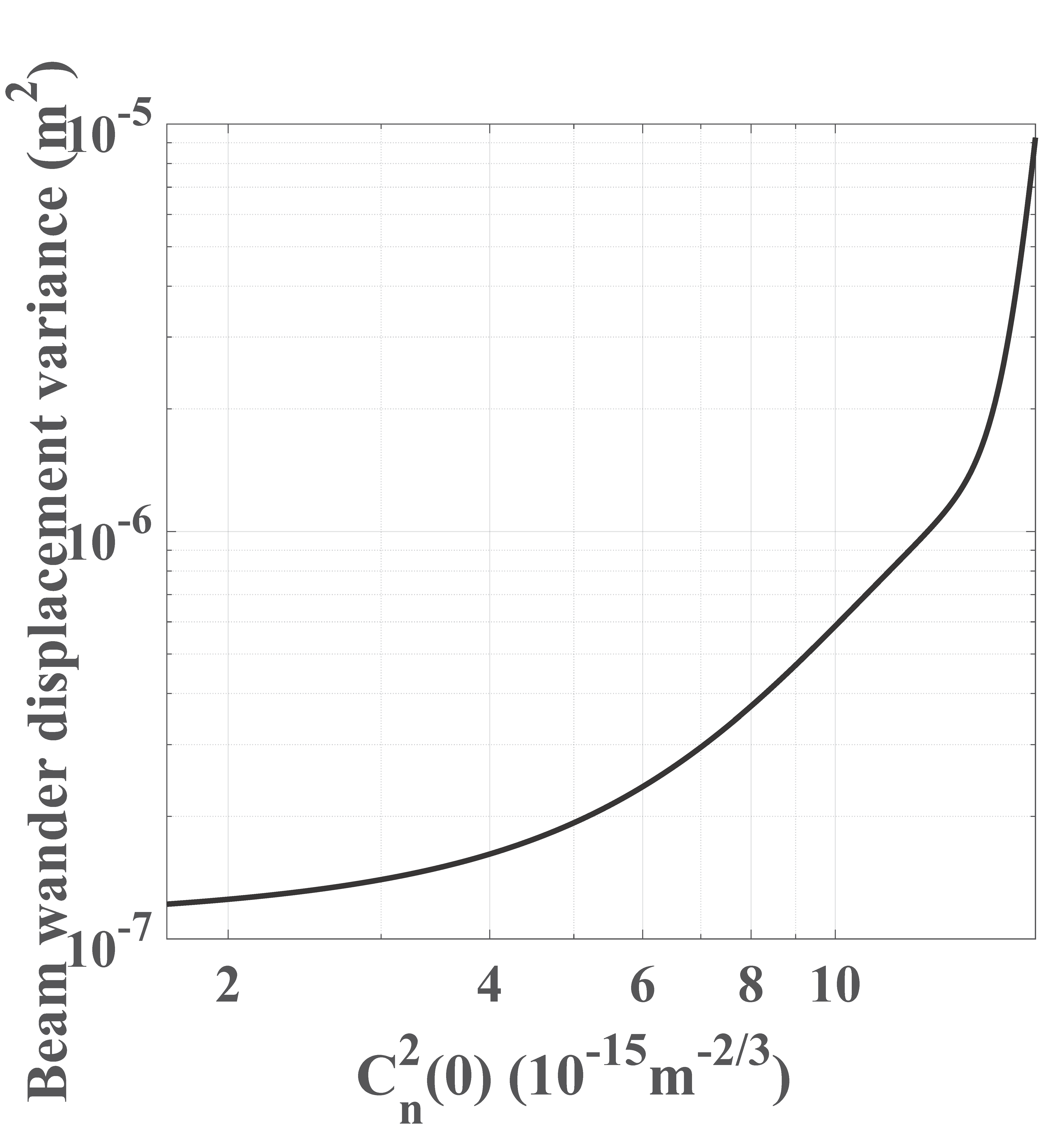 Atmosphere 13 00162 g003