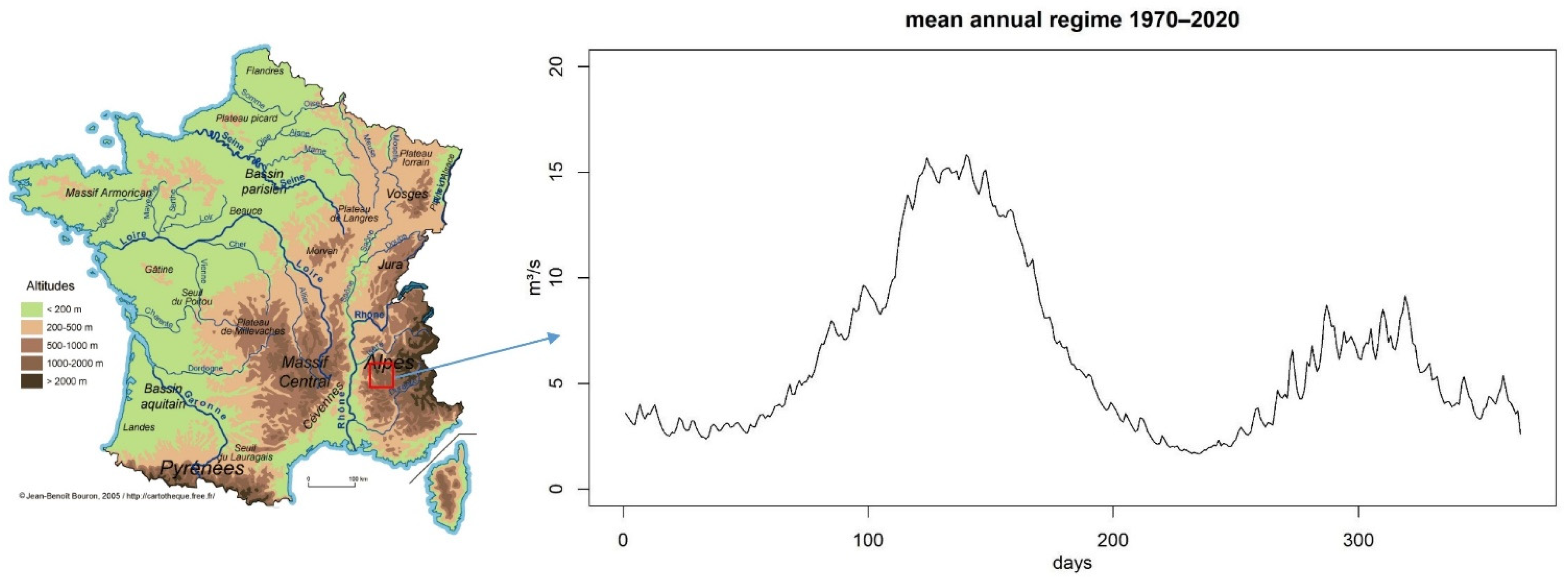 Atmosphere 13 00164 g001