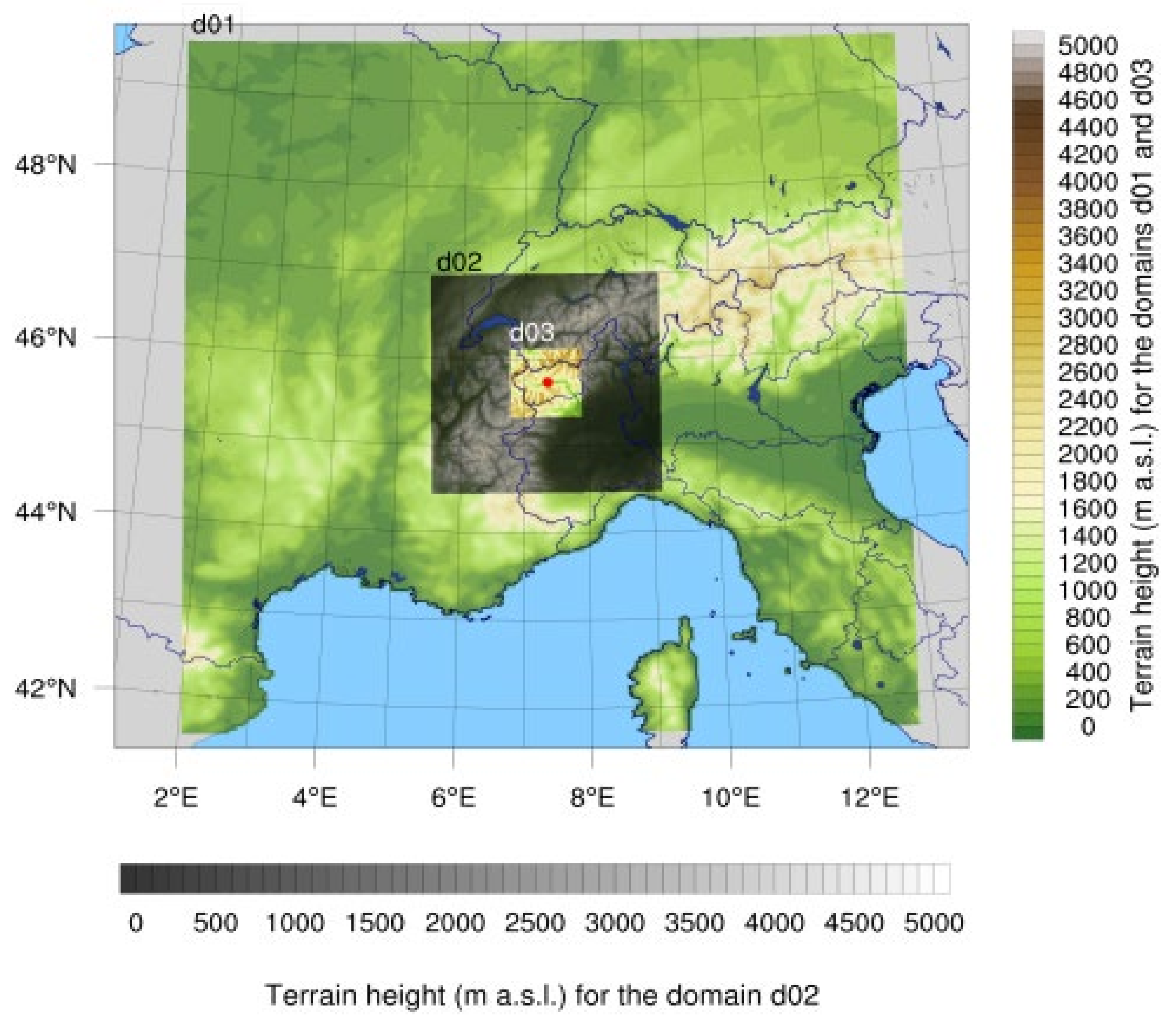 Atmosphere 13 00167 g003
