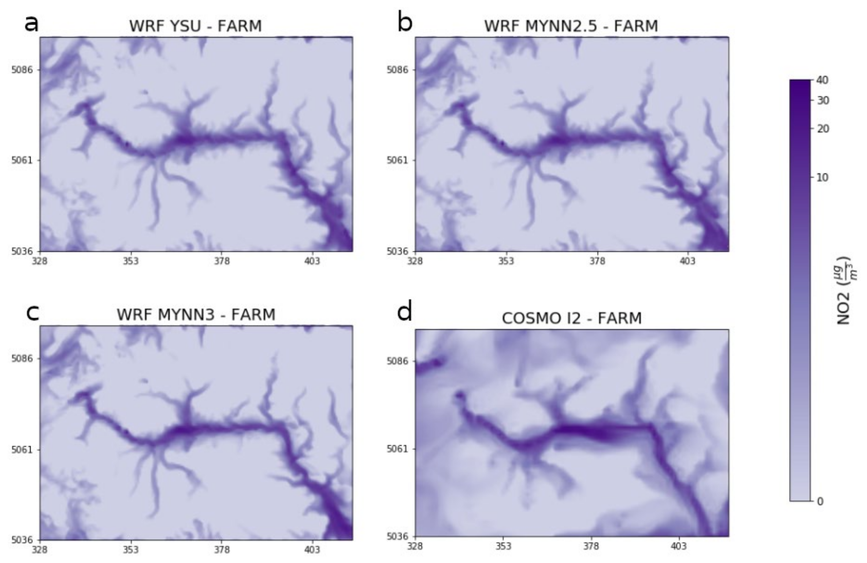 Atmosphere 13 00167 g009