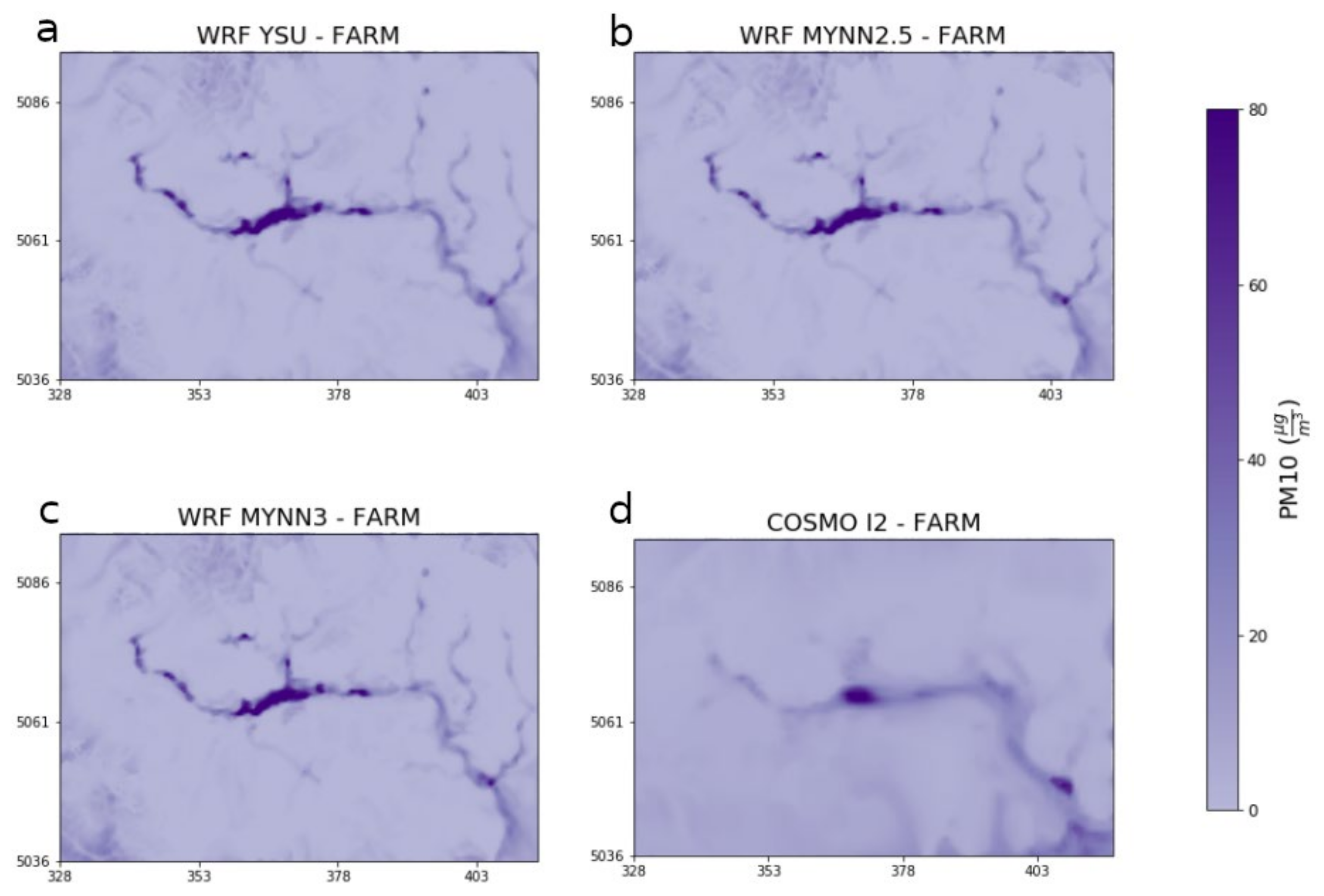 Atmosphere 13 00167 g014