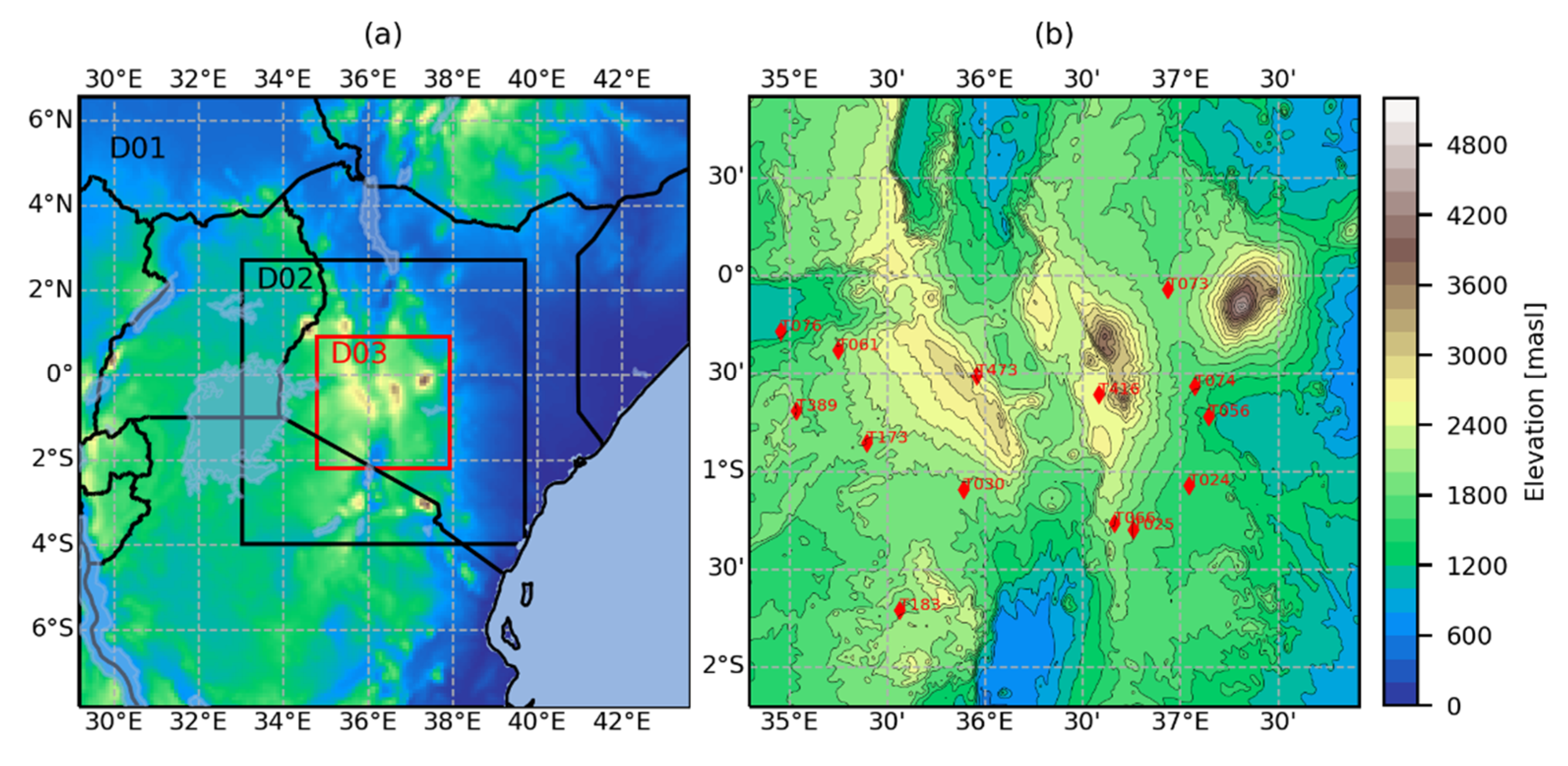 Atmosphere 13 00169 g001