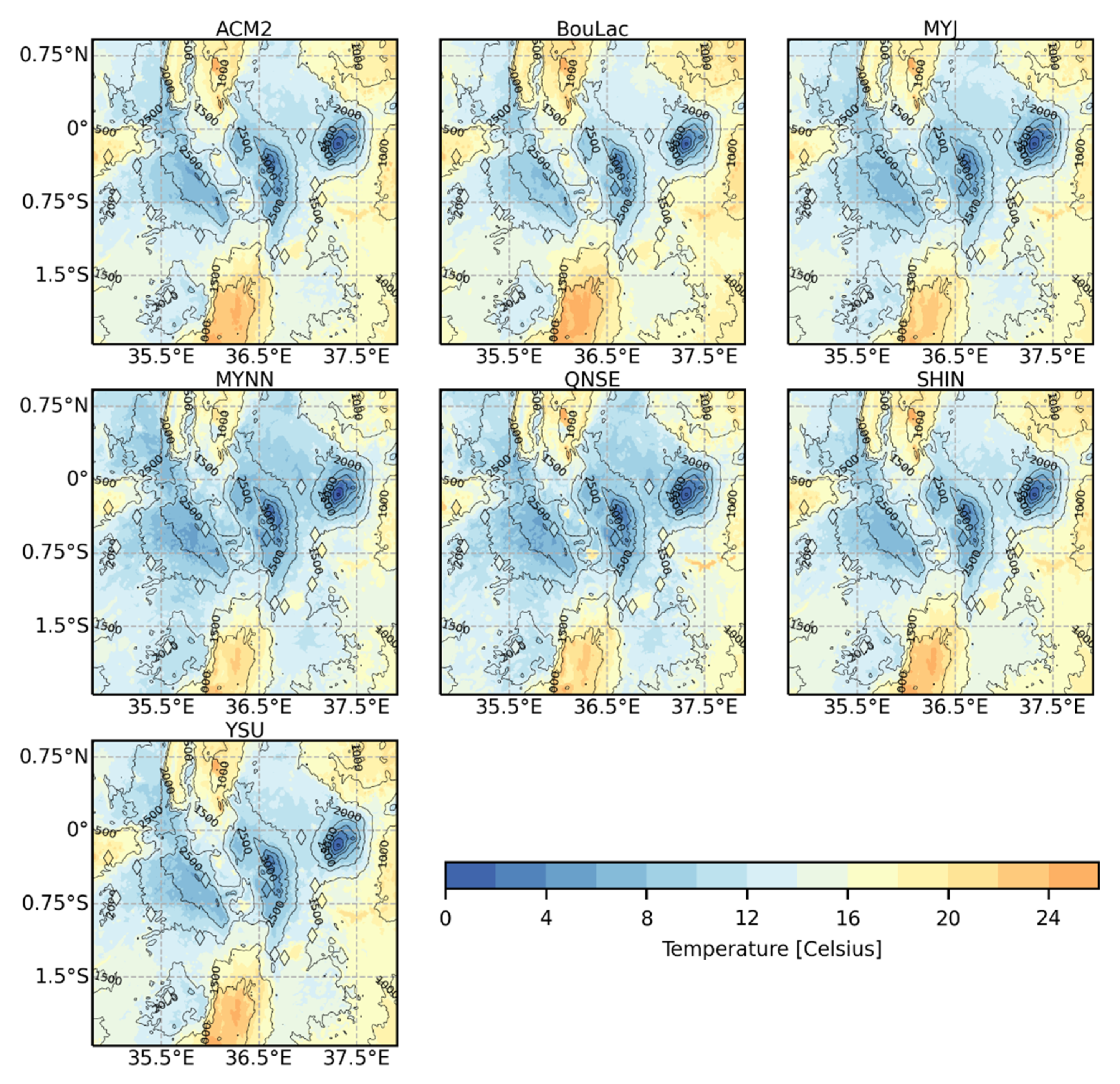 Atmosphere 13 00169 g007