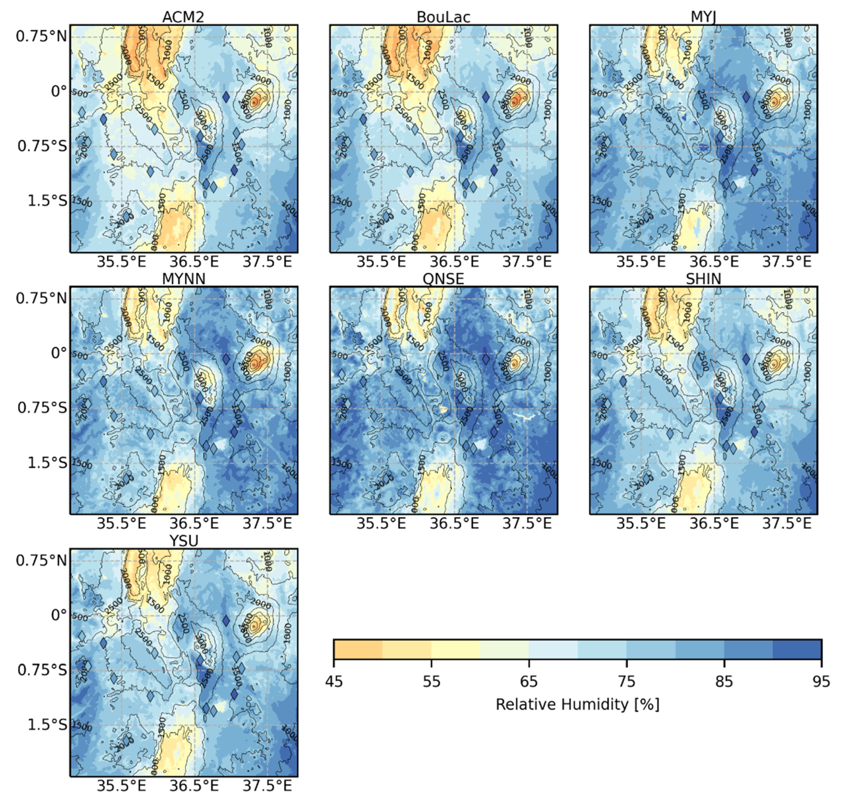 Atmosphere 13 00169 g010
