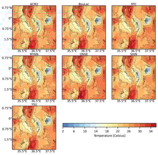 Atmosphere 13 00169 g0a5 550