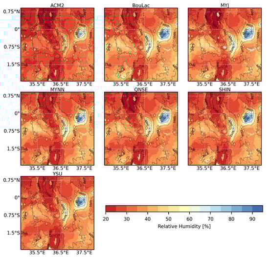 Atmosphere 13 00169 g0a6 550