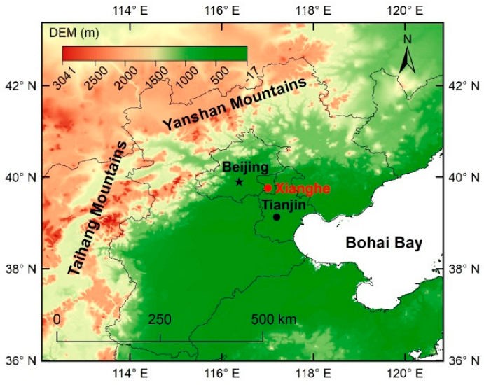Atmosphere 13 00170 g001