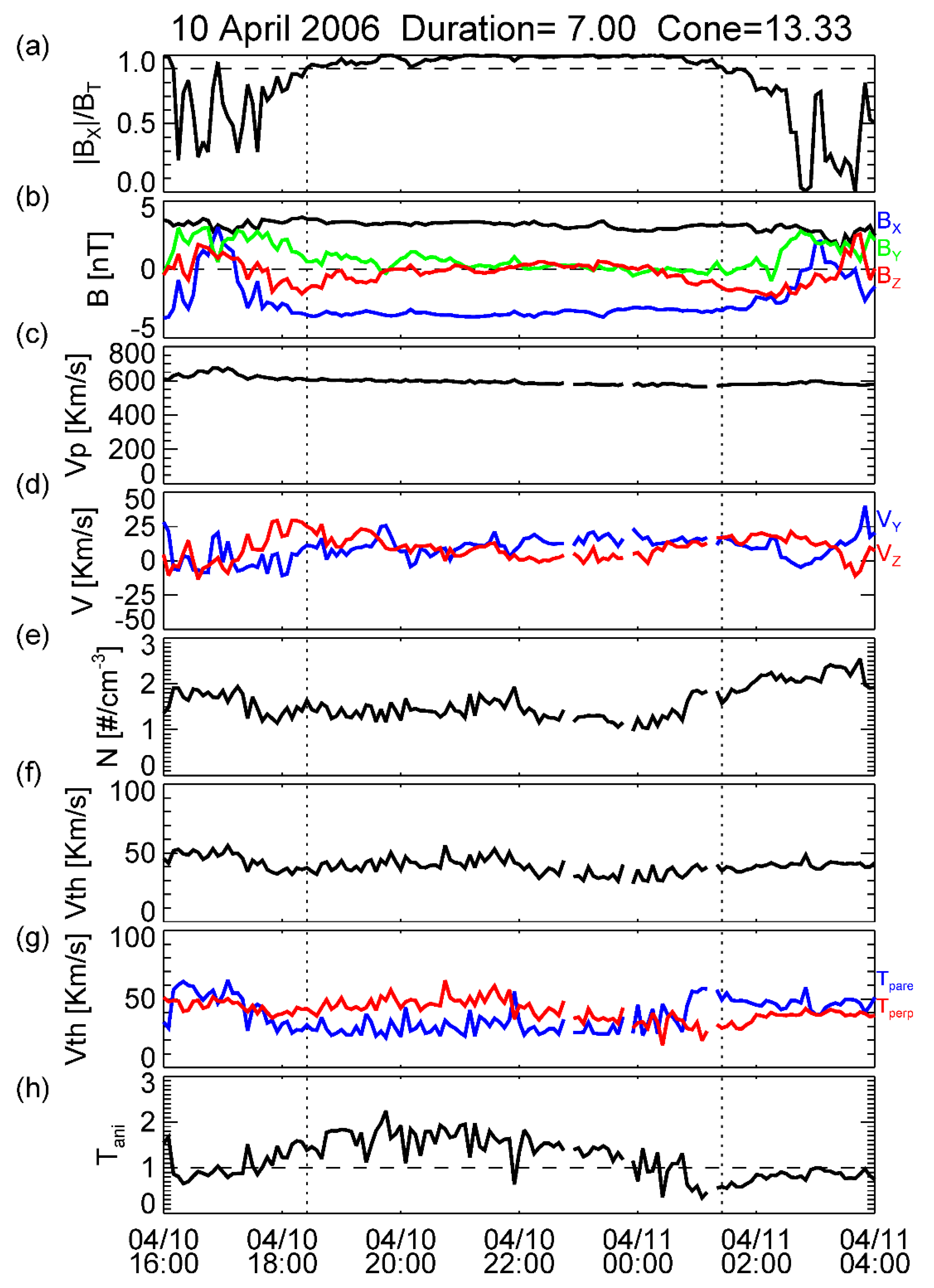 Atmosphere 13 00173 g001 Atmosphere 13 00173 g001