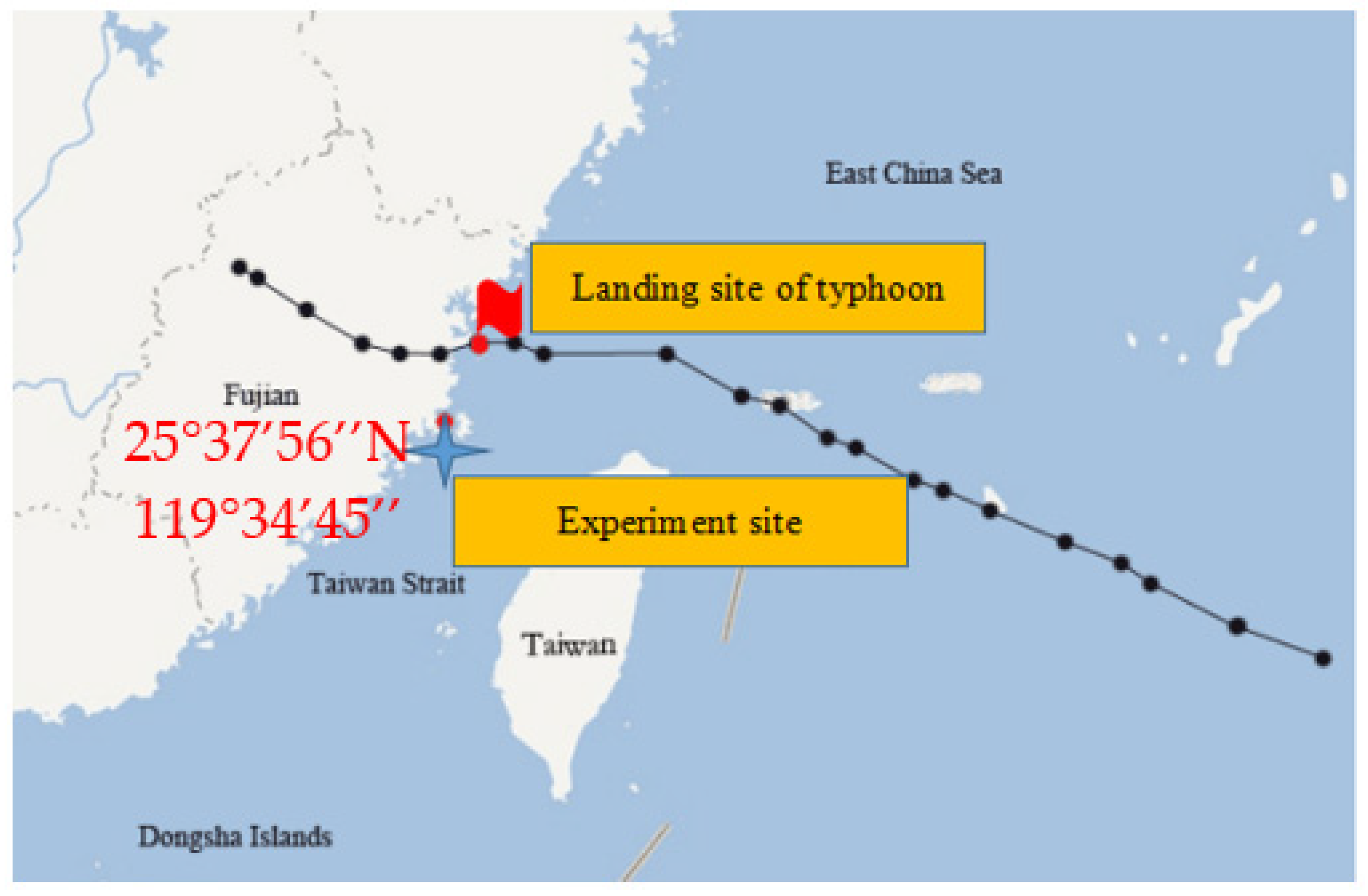 Atmosphere 13 00178 g002