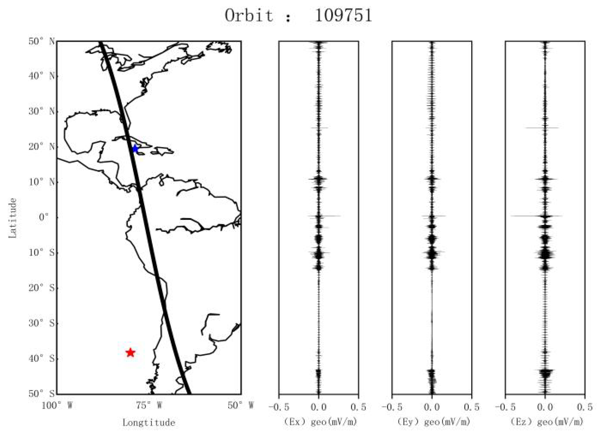 Atmosphere 13 00179 g003