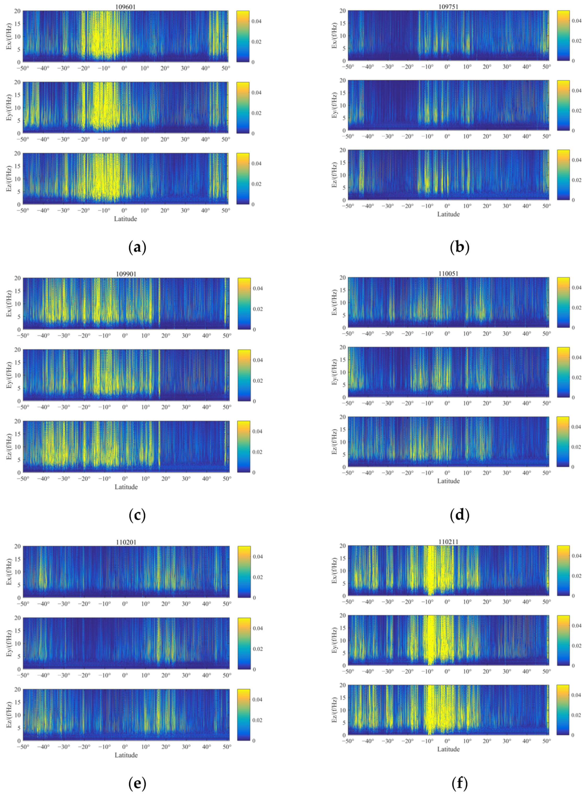 Atmosphere 13 00179 g004