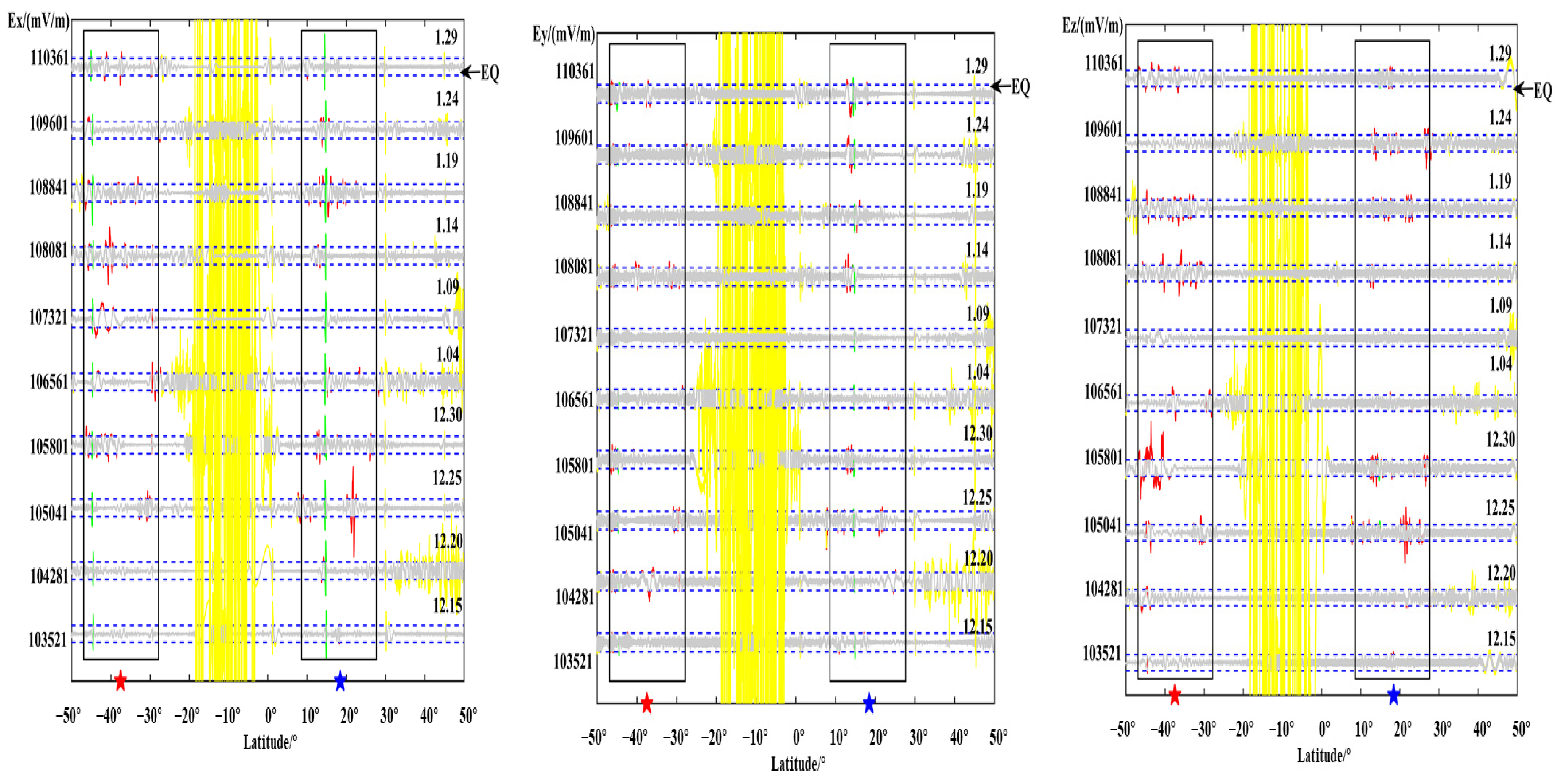 Atmosphere 13 00179 g006