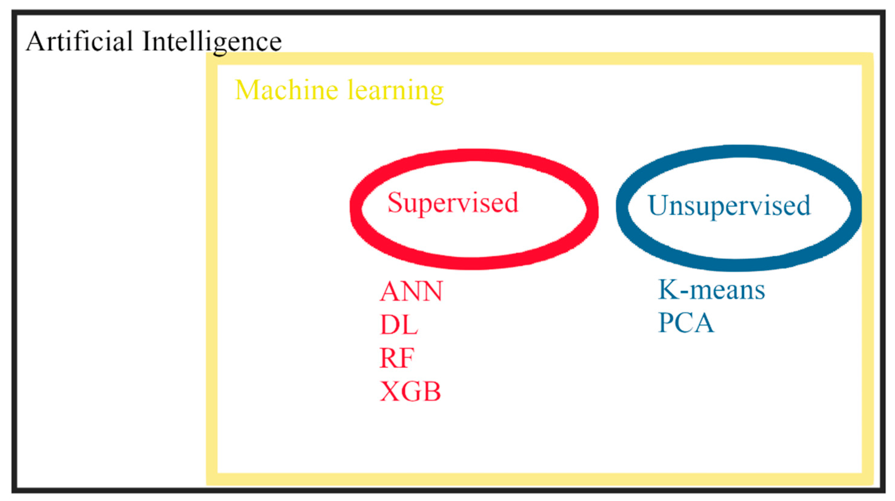 Atmosphere 13 00180 g001