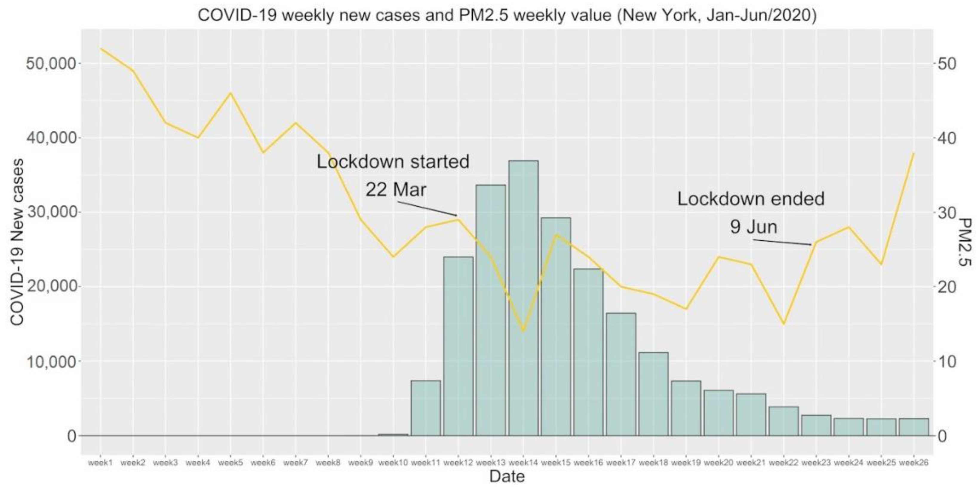 Atmosphere 13 00181 g008
