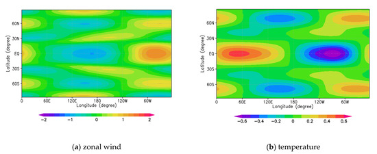 Atmosphere 13 00182 g0a2